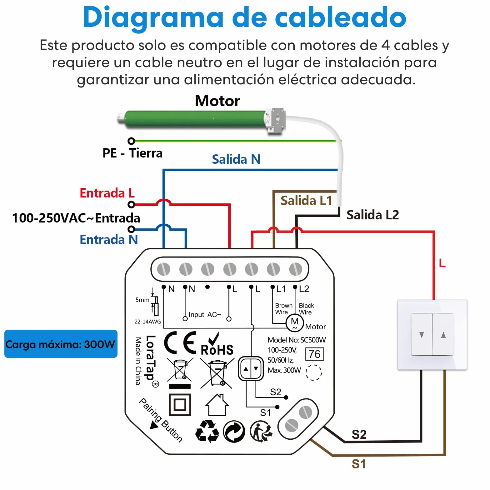 LoraTap Interruptor Persianas WiFi, 4 Piezas Relé de Persiana Temporizador Inteligente para Cortina Eléctrica, Control Remoto por Teléfono, Compatible con Alexa y Google Home para Control de Voz, 300W