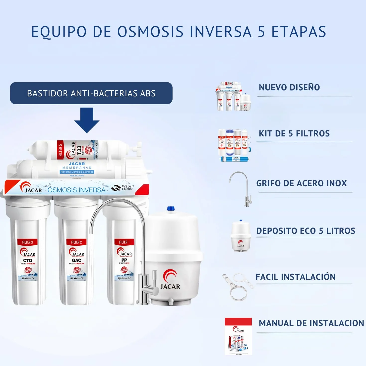 Equipo de Osmosis Inversa 5 Etapas Domestico con Membrana de 50 Gpd Incluye Filtros Osmosis Inversa 5 Etapas de Coconut Ecologico, Deposito Osmosis 5 Litros, Grifo de Osmosis Inversa y Bastidor ABS