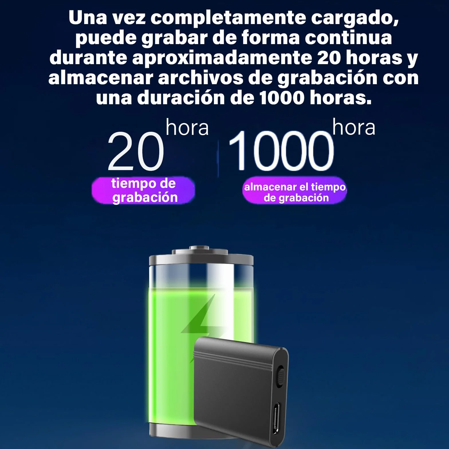 Grabadora de Voz Activada por Voz 64G, Mini Grabadora Digital de Audio, Dispositivo de Micrograbación