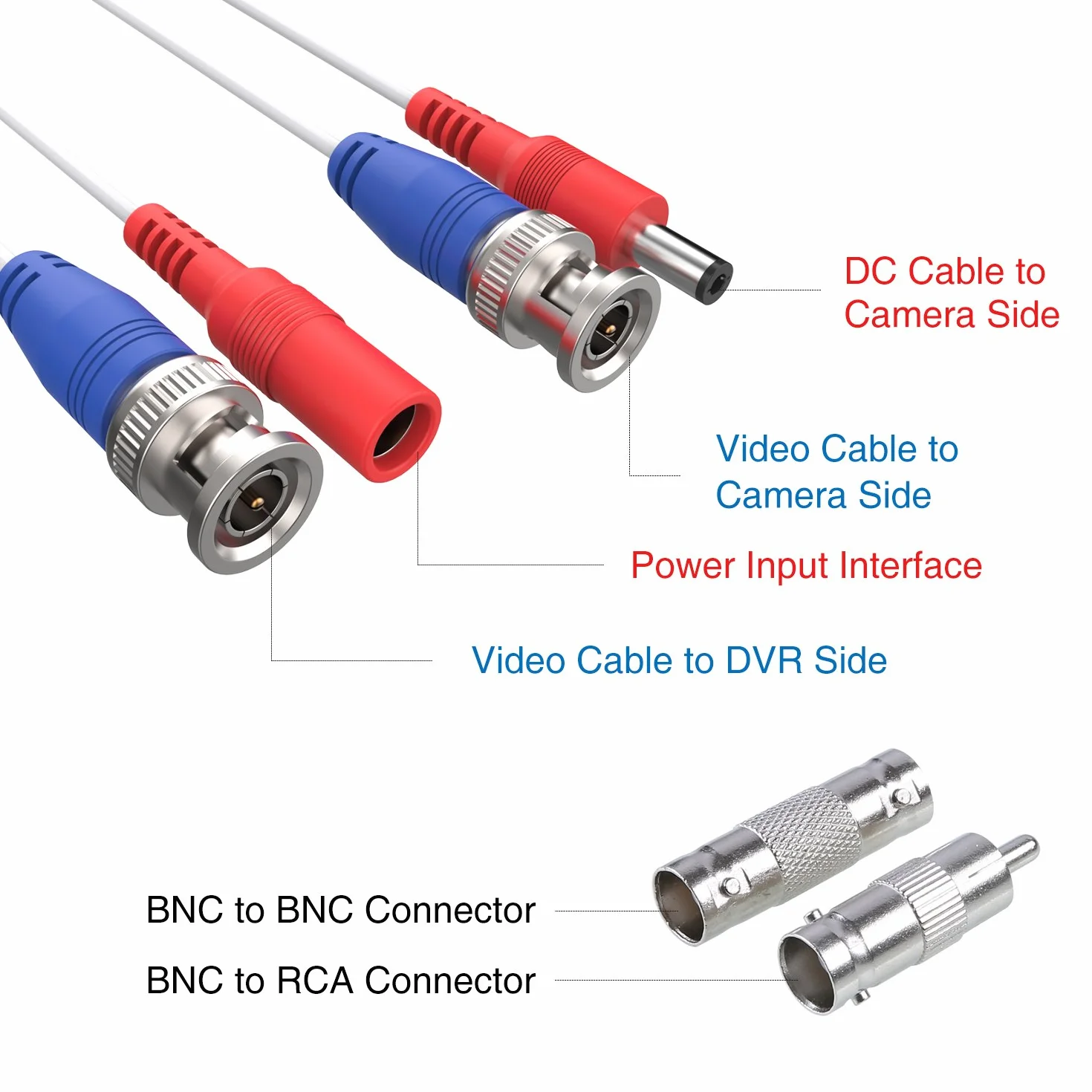 SANNCE BNC Cable de Video Vigilancia Cámara Analog 30m/100ft HD Multifunzioni Cable de BNC de DVR CCTV DC Fuente Alimentación Sistema de Videovigilancia-Blanco