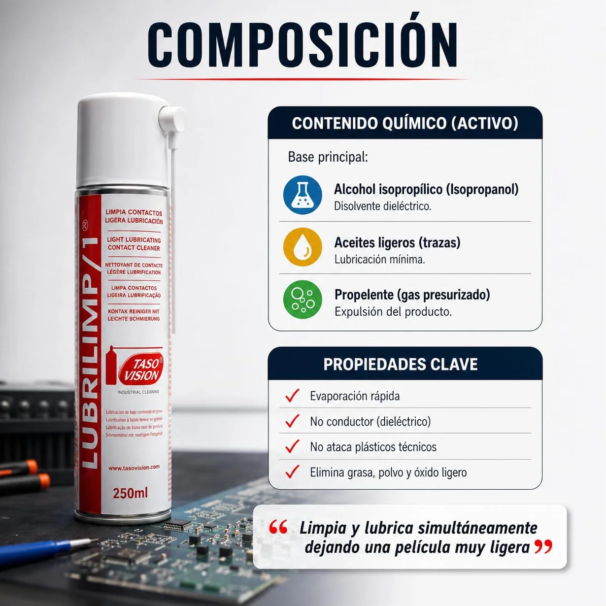 CABLEPELADO Spray Limpia Contactos Profesional 250 ml – Limpieza y Lubricación Ligera para Circuitos y Equipos Electrónicos – Secado Rápido – Lubrilimp (Residuo 1)