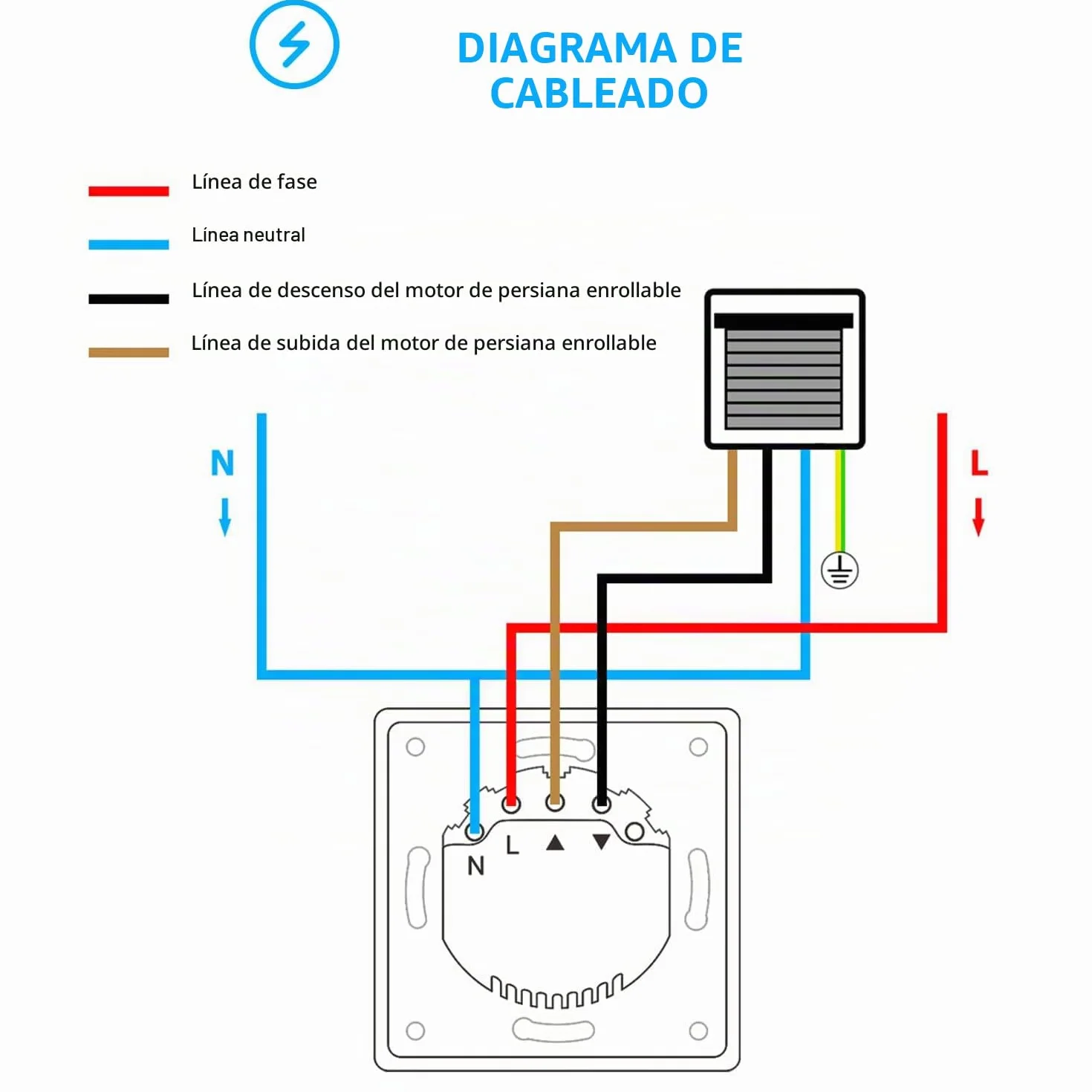 SMARTERCURRY Interruptor de persiana enrollable WLAN [6.1Gen], interruptor inteligente temporizador, seguridad para niños, control de persianas enrollables compatible Alexa/Google, 1 pieza | Blanco