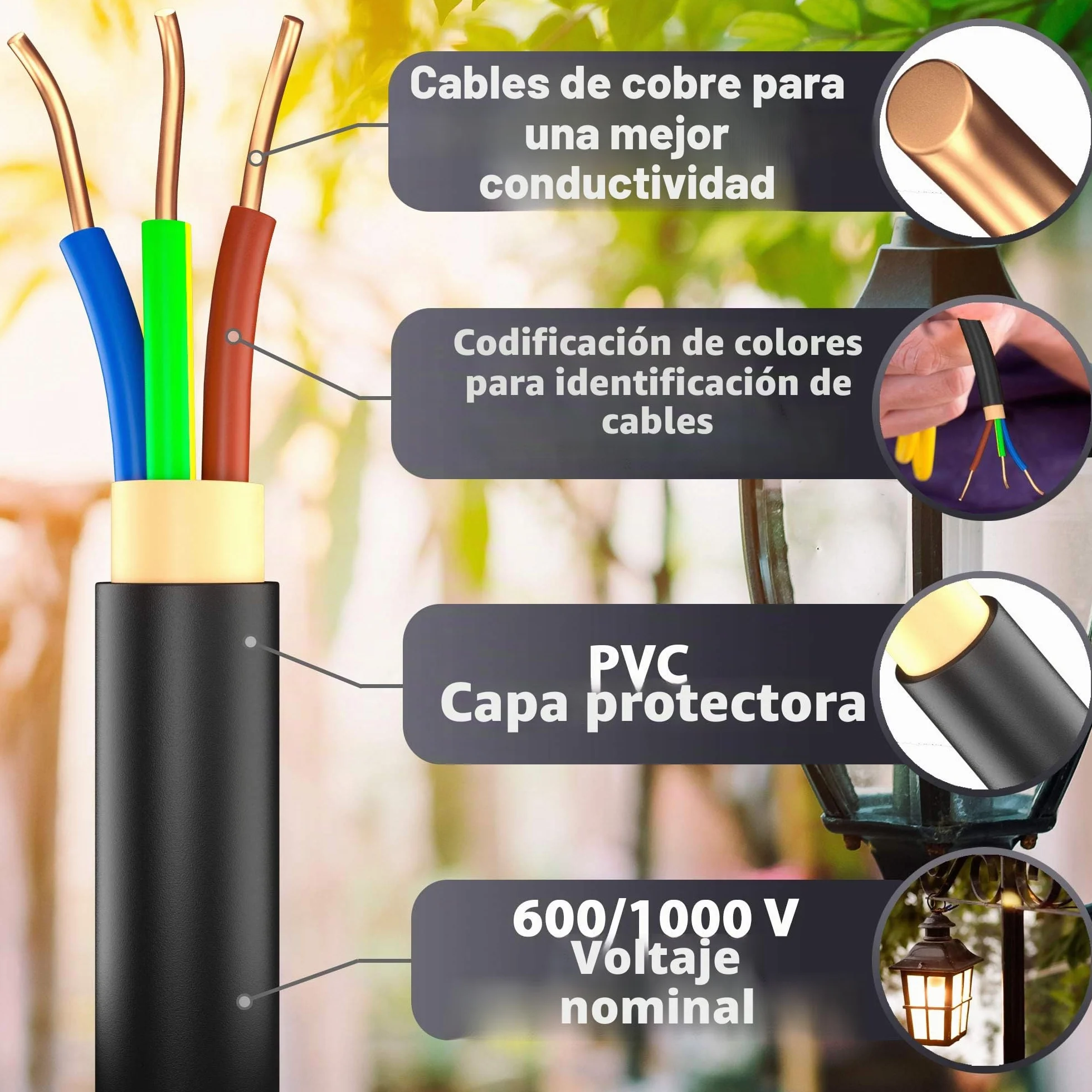 Cable de alimentación subterráneo de 5 a 100 m, NYY-J 3x2,5mm², anillo de cable eléctrico para instalación al aire libre, tierra (35 m)