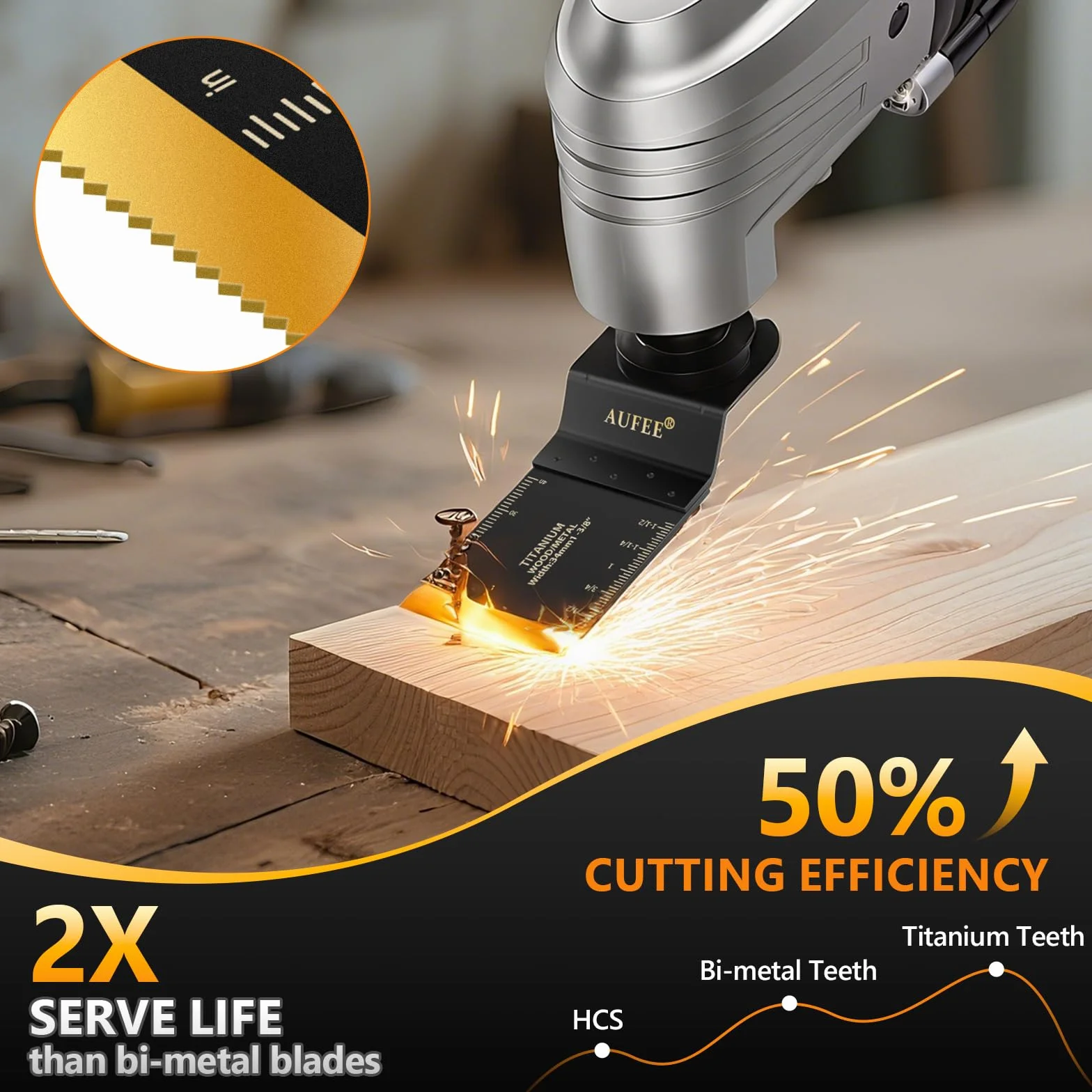 30 cuchillas oscilantes, cuchillas profesionales universales de titanio para madera, plásticos, clavos de metal, cuchillas multiherramienta duraderas de liberación rápida, compatibles con Dewalt