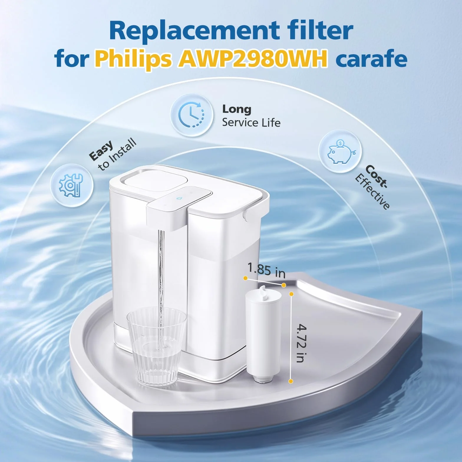 AWP2980WH - Cartucho de filtro instantáneo de agua para jarra Philips AWP2980WH, en comparación con AWP2900, filtro de repuesto para Philips AWP2980WH, paquete de 4
