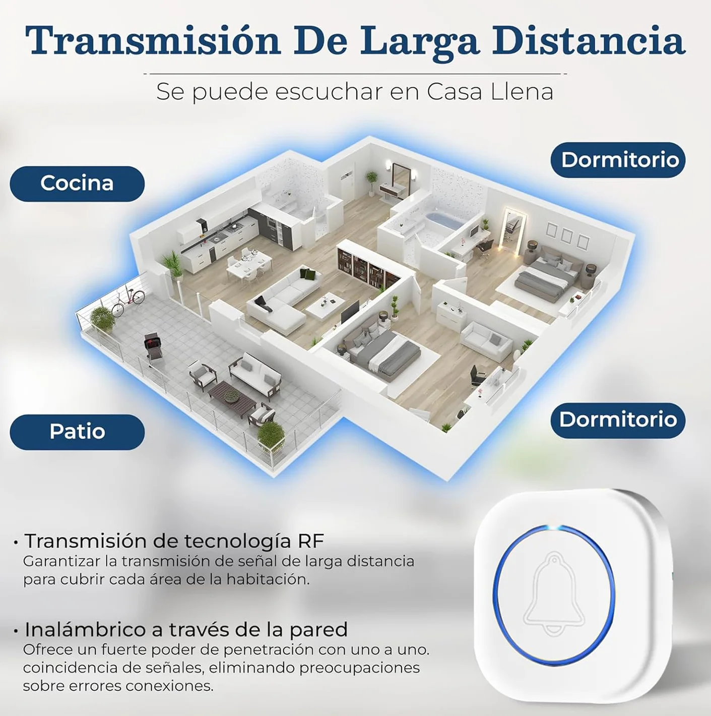 Timbre Inalámbrico Impermeable 300m, 2 Receptores, 38 Melodías, Blanco