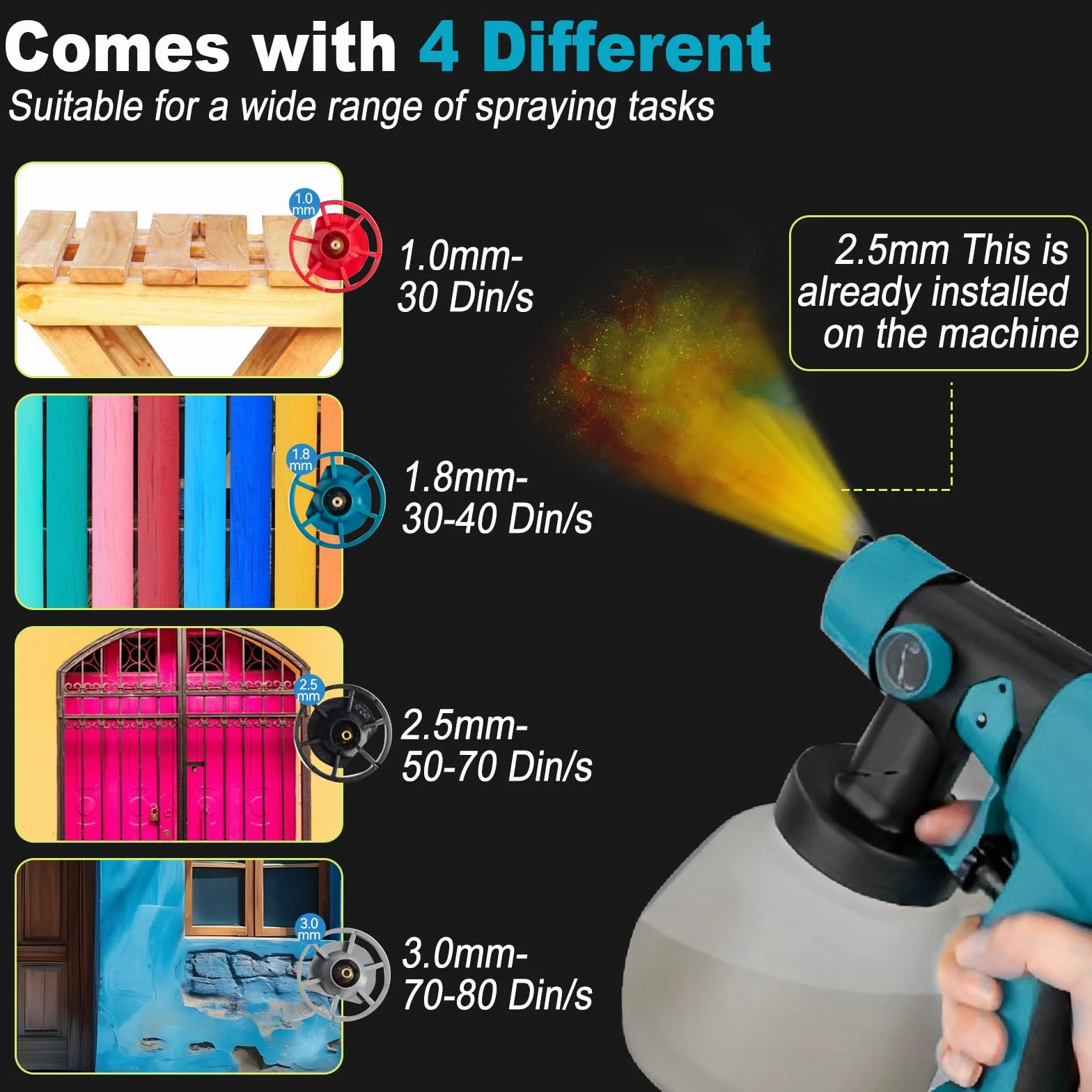 Pulverizador de pintura inalámbrico compatible con batería Makita de 18 V, pistola eléctrica de mano con 4 boquillas, 3 patrones de pulverización, recipiente de 1000 ml, para paredes y muebles