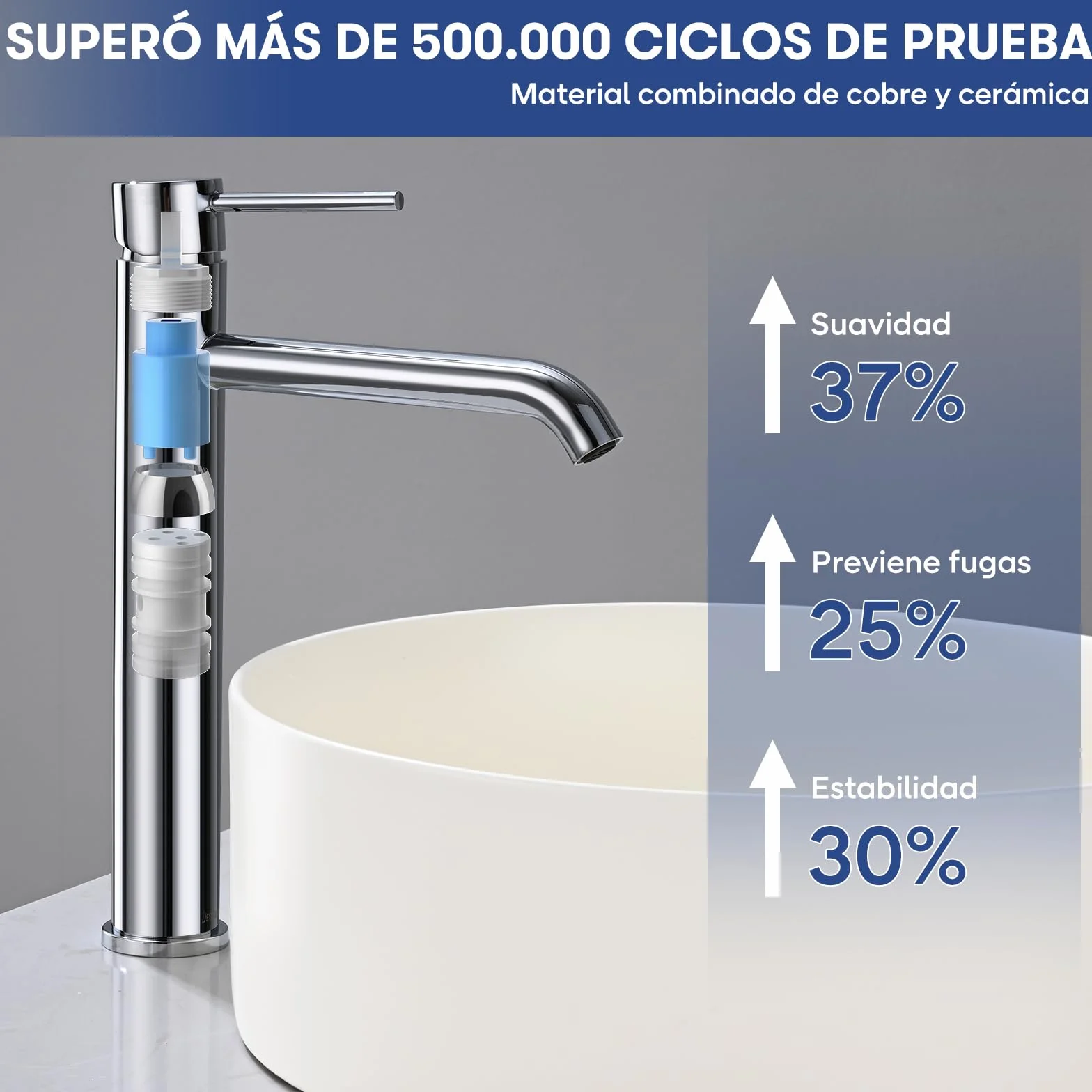 Grifo Lavabo Alto, BuntHaus Grifo Monomando Lavabo Agua Fría y Caliente, Grifos para Lavabo de Encimera, Grifos Mezclador de Baño de Acero Inoxidable 304, Aireador Extraíble, Sin Plomo, Cromado