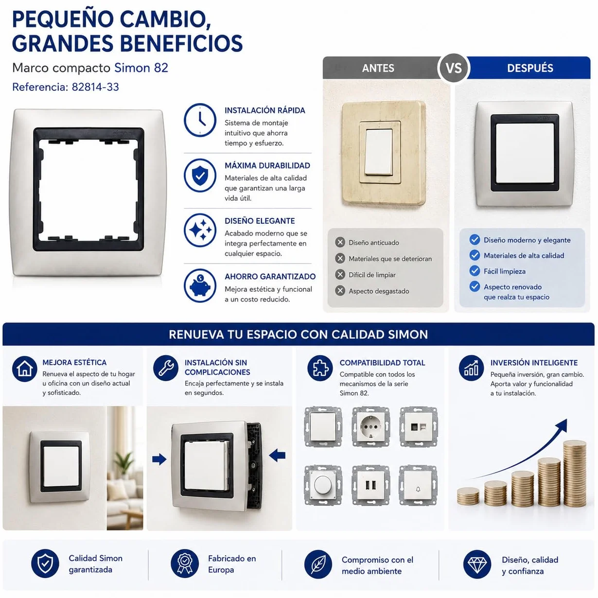 CABLEPELADO Marco compacto para 1 elementos Simon 82 | Marco de 1 elementos y bastidores | ‎82814-33 | Apto para superficie y empotrar | Dimensiones: 89x87 mm | Color Aluminio mate