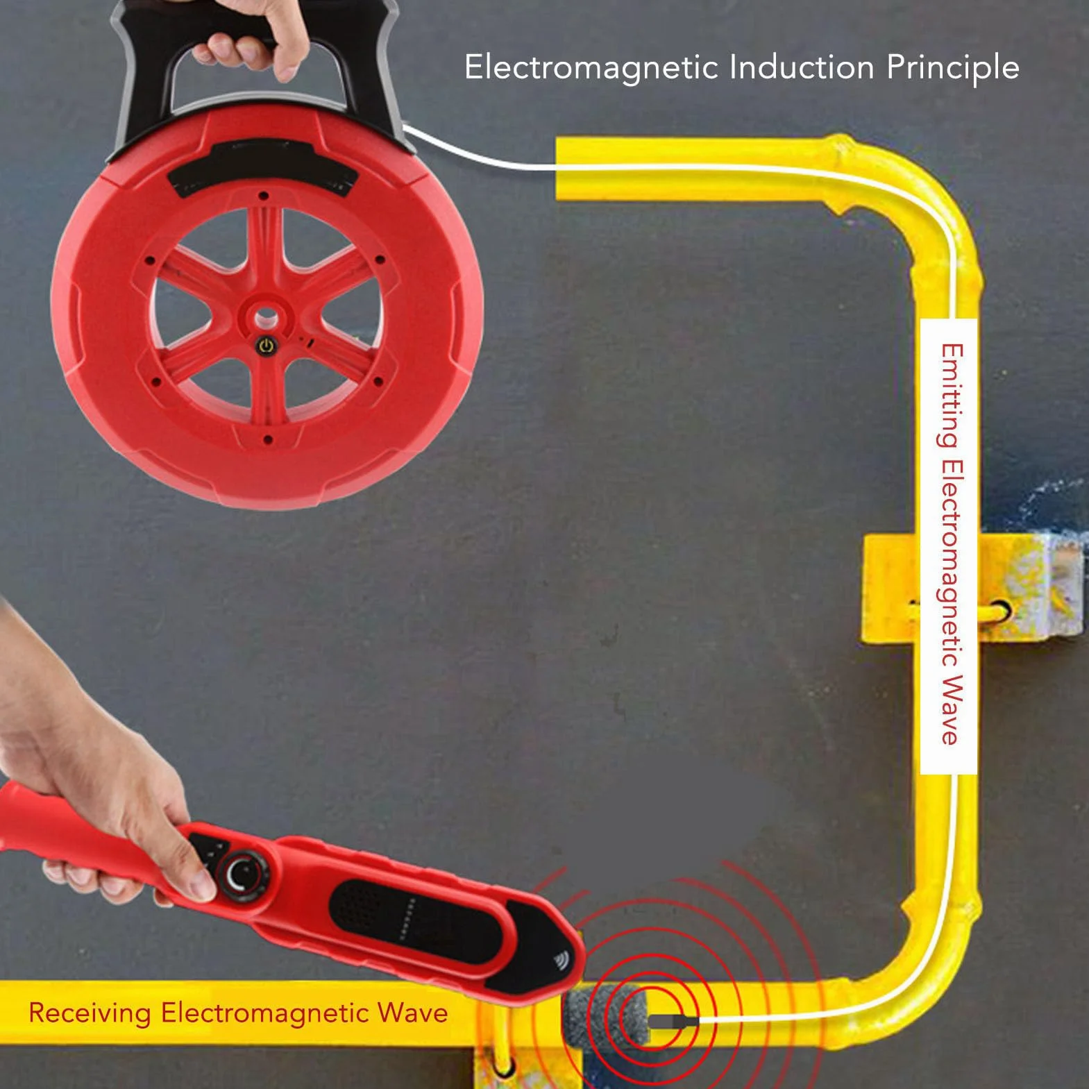 Detector de Obstrucción de Tuberías, 7 Sondas Localizador de Bloqueo de Obstrucción de Tuberías Subterráneas Escáner de Pared NF‑5120