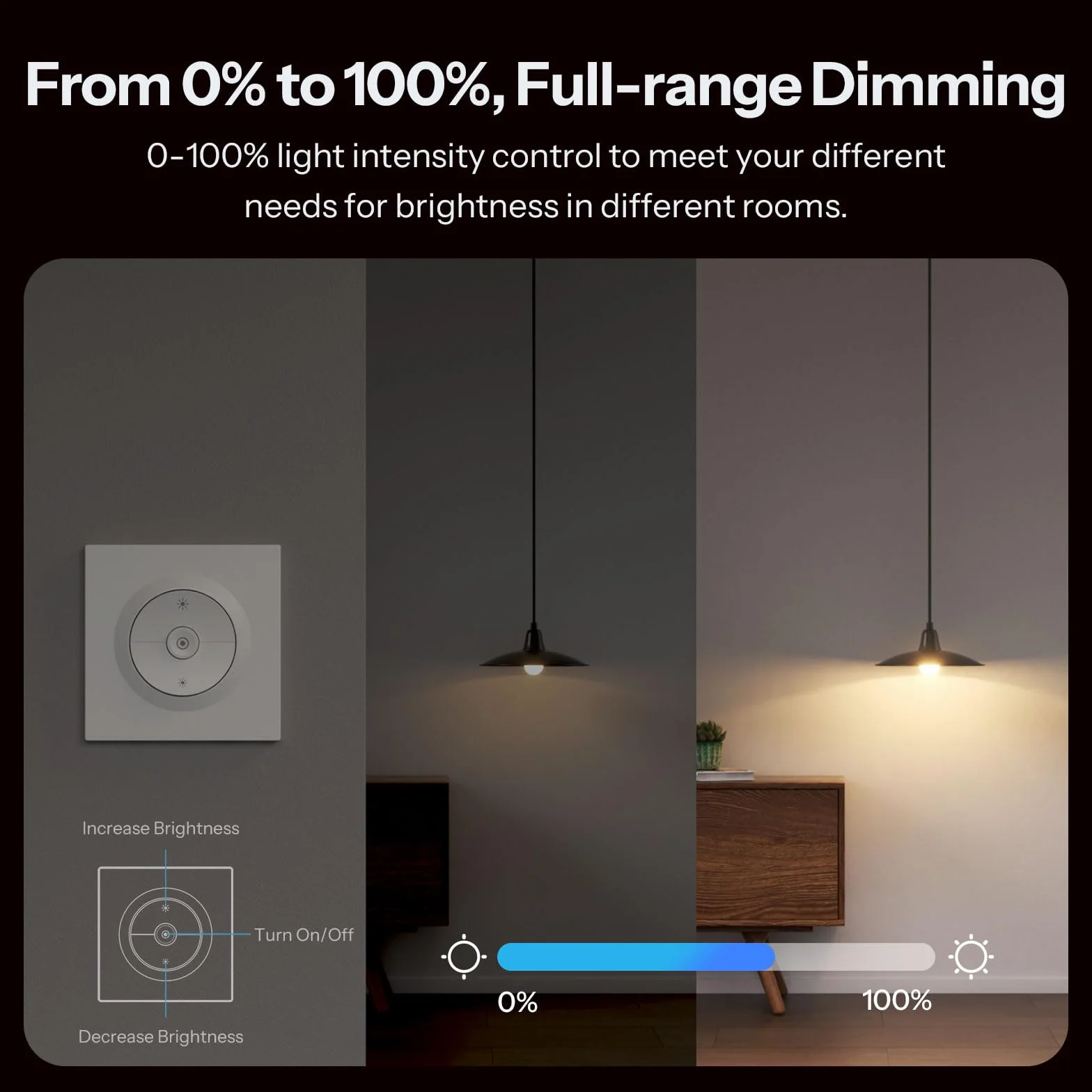 SONOFF Fusion, Orb-DIM(MINI-DIM-E), Interruptor Regulador Inteligente Matter, Wi-Fi 2.4GHz, Cable Neutro Requerido, para Lámparas LED/Incandescentes/Halógenas Regulables, Compatible con Siri y Alexa