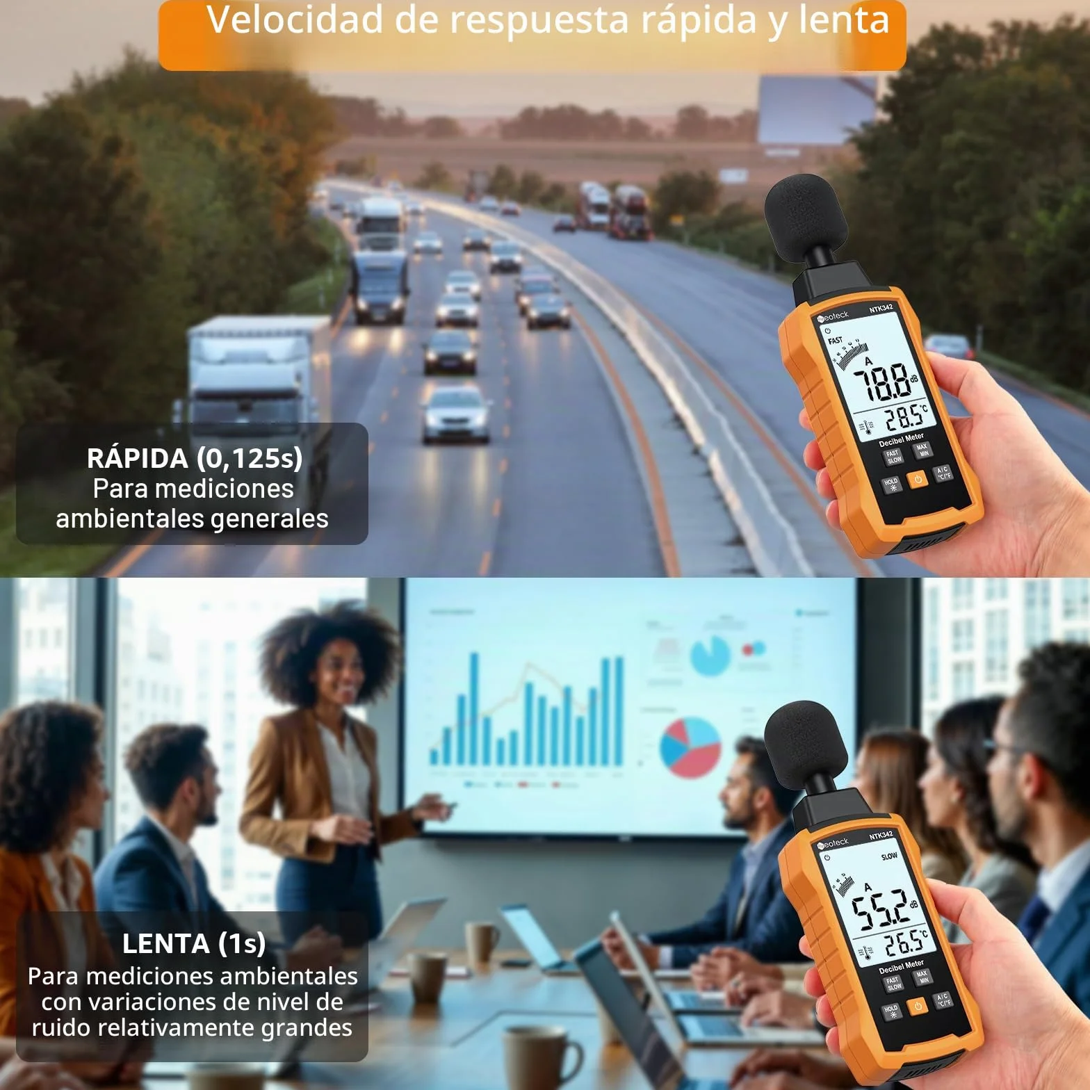 Neoteck Medidor Decibelios 30-130dB Medidor Portátil db con Ponderación A/C Sonometro con Pantalla Retroiluminada Blanca,MÁX/MÍN,Retención de Datos Sonometro para Hogar Oficina Fábrica