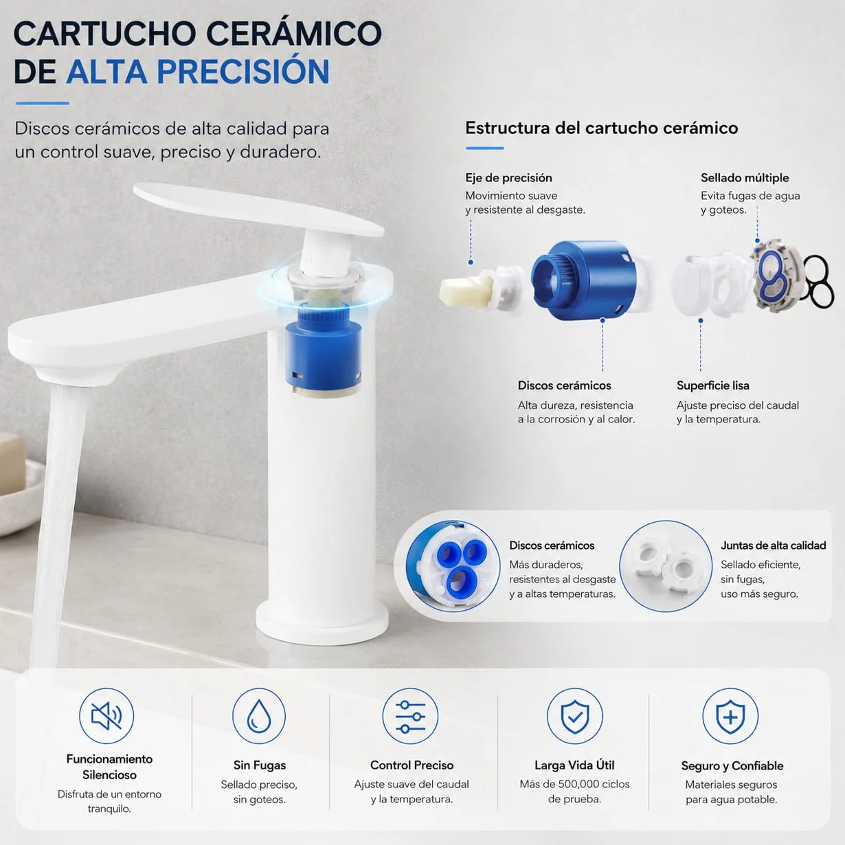 Grifo de Lavabo Blanco Satinado de Acero Inoxidable 304, Diseño Minimalista, Monomando Moderno para Baño, Fácil de Instalar