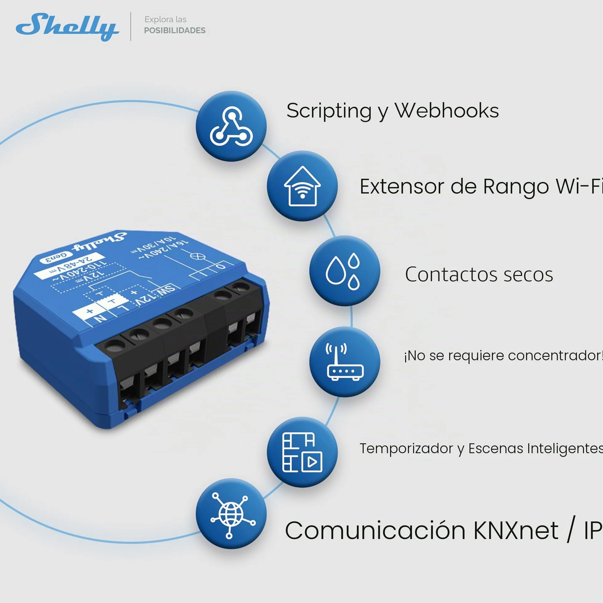 Shelly 1 Gen3 - Interriptor Relé Inteligente con contactos secos, Wi-Fi y Bluetooth, Control remoto de luz por App, Compatible con Alexa y Google Home, No requiere Hub, Chip Shelly de 8MB - 2 Piezas