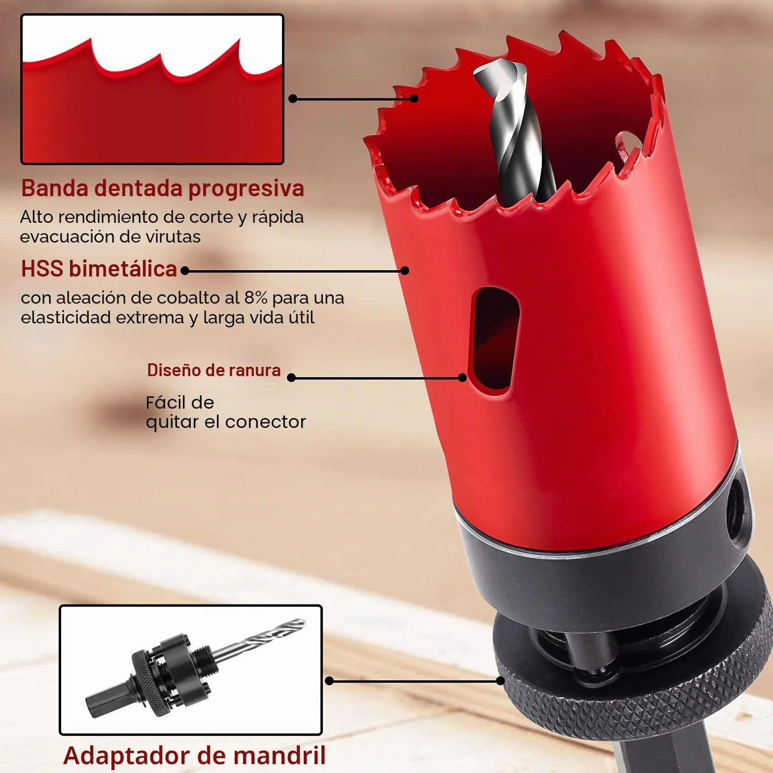 19PCS Juego de Coronas, Meinraum Sierras Perforadoras Bimetal 19-68mm, Conjunto de Broca Perforadora Bimetálica para Taladrar Aluminio, Madera, Tablero de PVC, Plástico y Metal