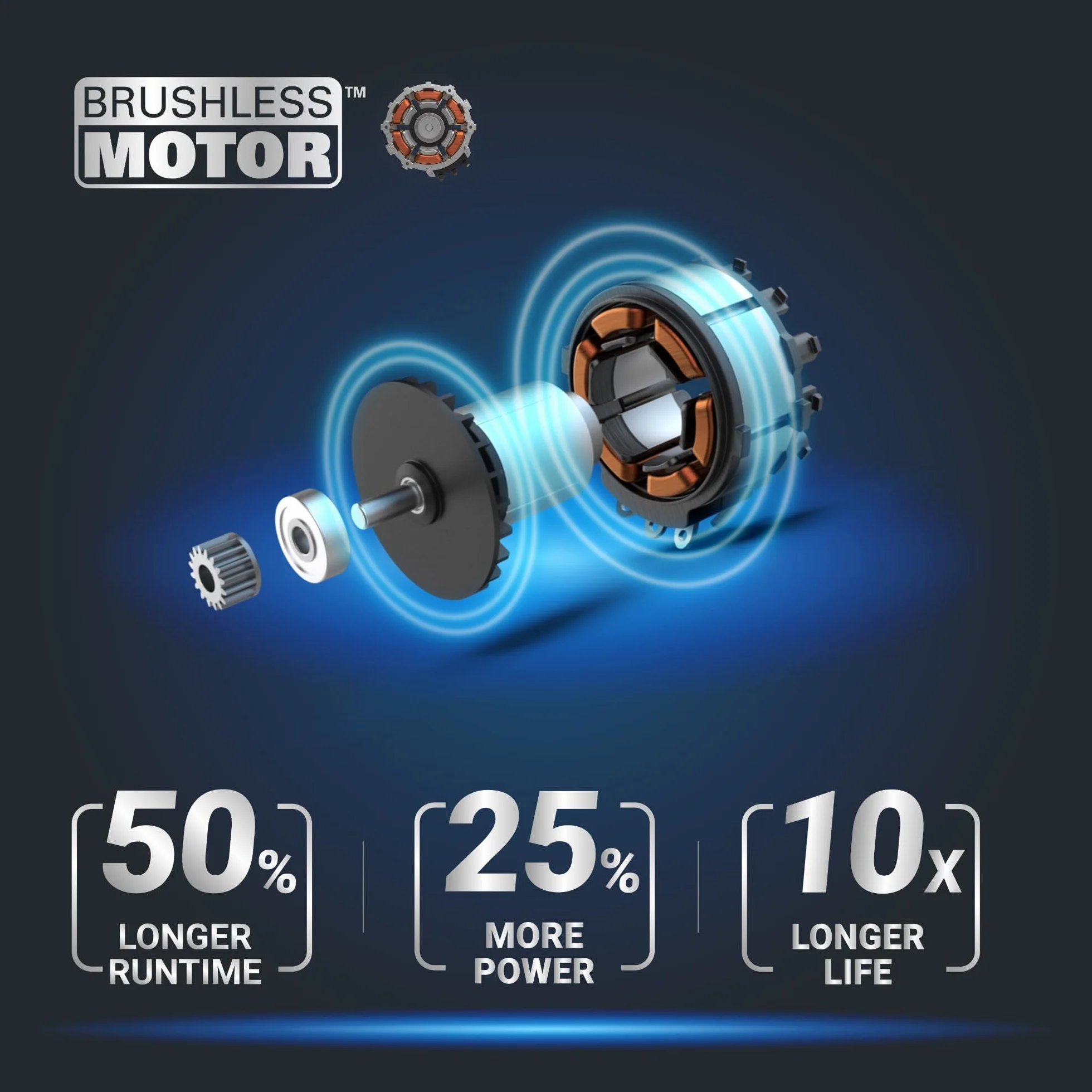 WORX | Sierra sable compacta WX501.9, 20V, Power Share, insercción universal, sin batería ni cargador
