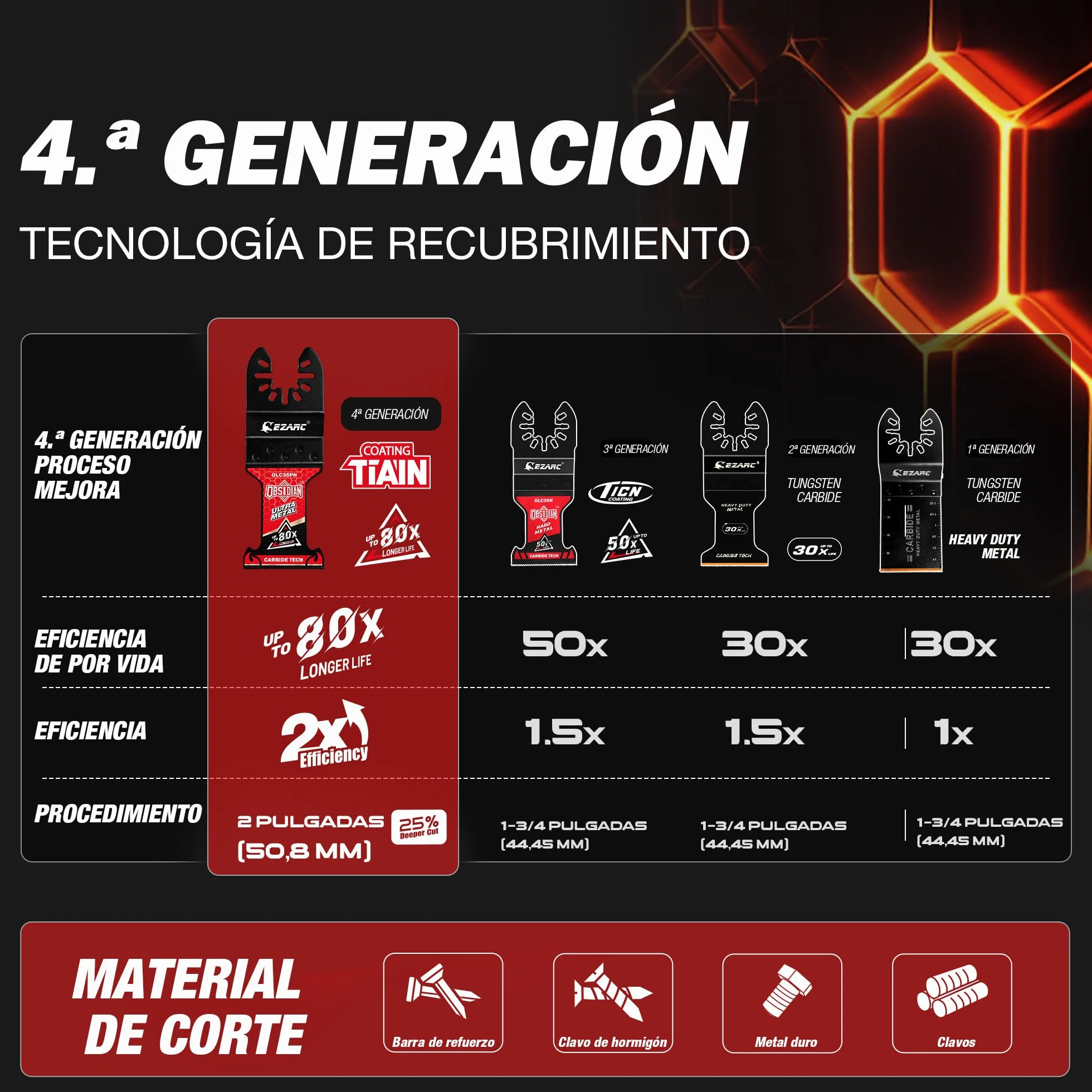 EZARC Hojas de sierra multiherramienta de metal duro de obsidiana, hojas de sierra oscilante, 3 piezas
