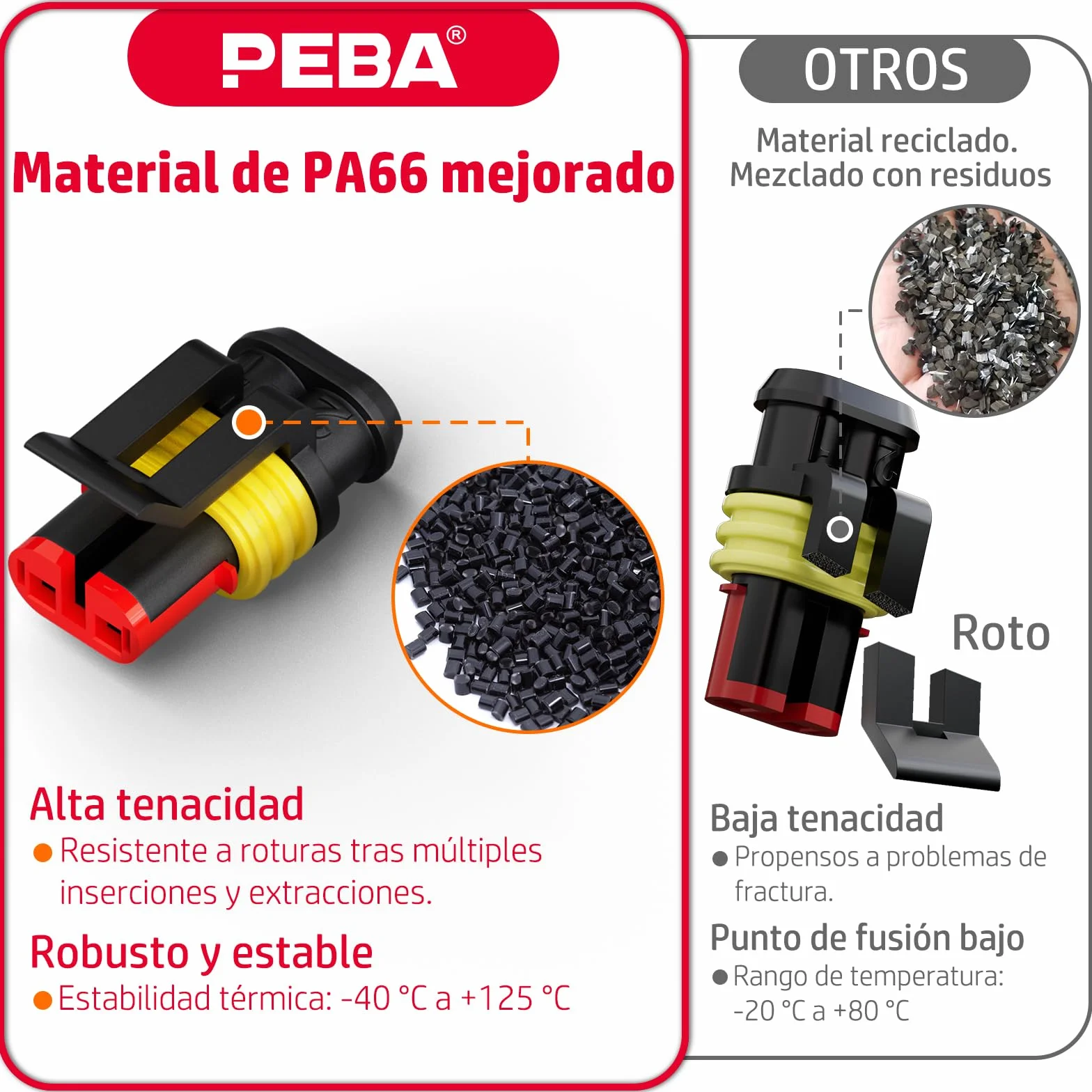 PEBA kits Enchufe de Conector Electrico Impermeable, 1/2/3/4/5/6 pin Clavija Conectores de Eléctrico de Macho y Hembra, con Herramienta de Crimpado, Conector Sellado para Automóviles, Moto, Barcos