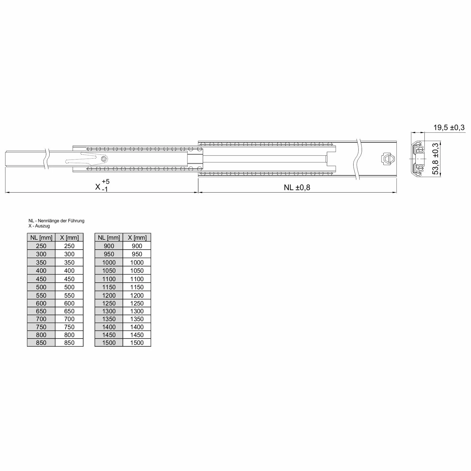 Junker 2 guías de extracción total KV1-80-H53-L900-NF 90 cm (900 mm) capacidad de carga de las guías de cajón de 80 a 100 kg
