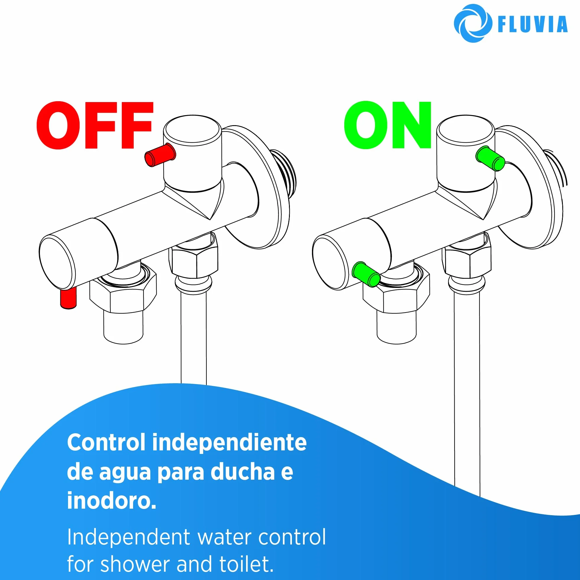 Grifo Ducha WC Fluvia – Ducha Higiénica para Inodoro con Bidé de Mano – Latón Cromado – Flexible Anti-Twist – Soporte y Llave de Escuadra – Garantía 3 Años