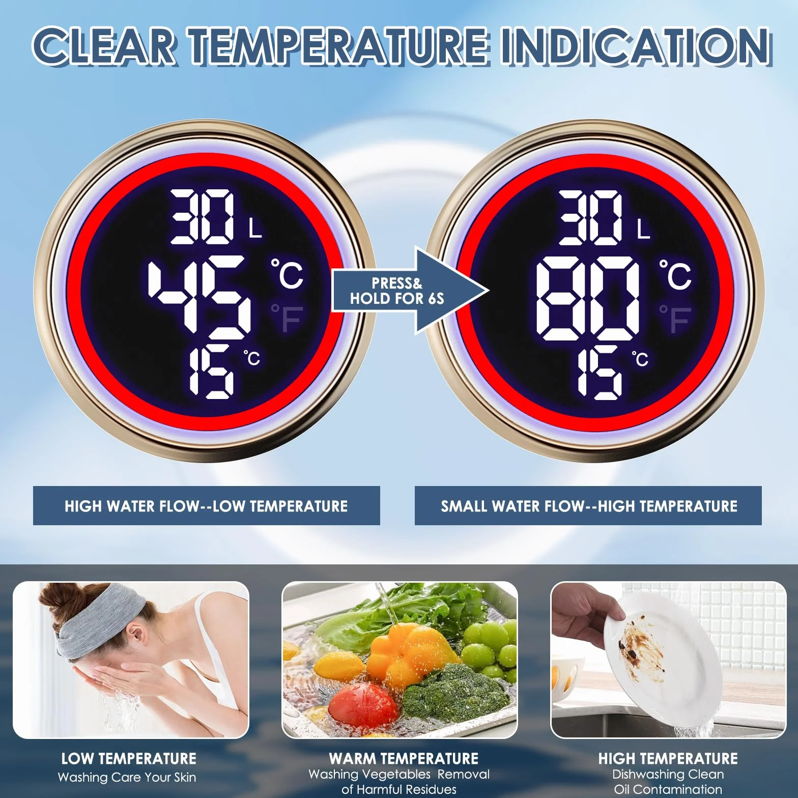 Mini calentador de agua instantáneo de 3500 W, calentador electrónico bajo fregadero con pantalla LED de temperatura. Calentador de agua instantáneo con control electrónico. compacta bajo fregadero