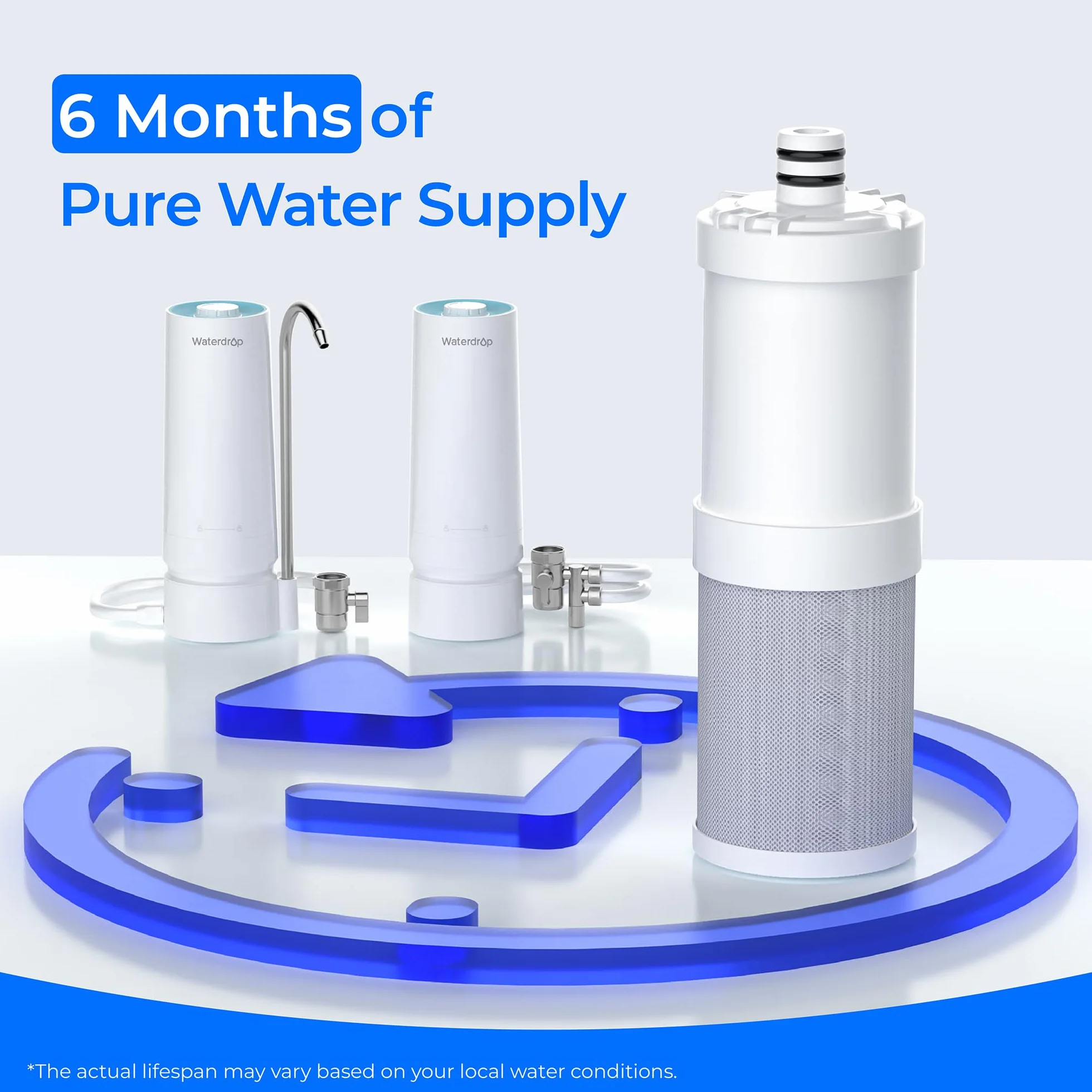 Waterdrop WD-CFF-04 Filtro de repuesto, sistema de grifo de ultra filtración, filtro de agua de encimera, vida útil de 4000 galones, filtros de agua de repuesto para fregadero, repuesto para