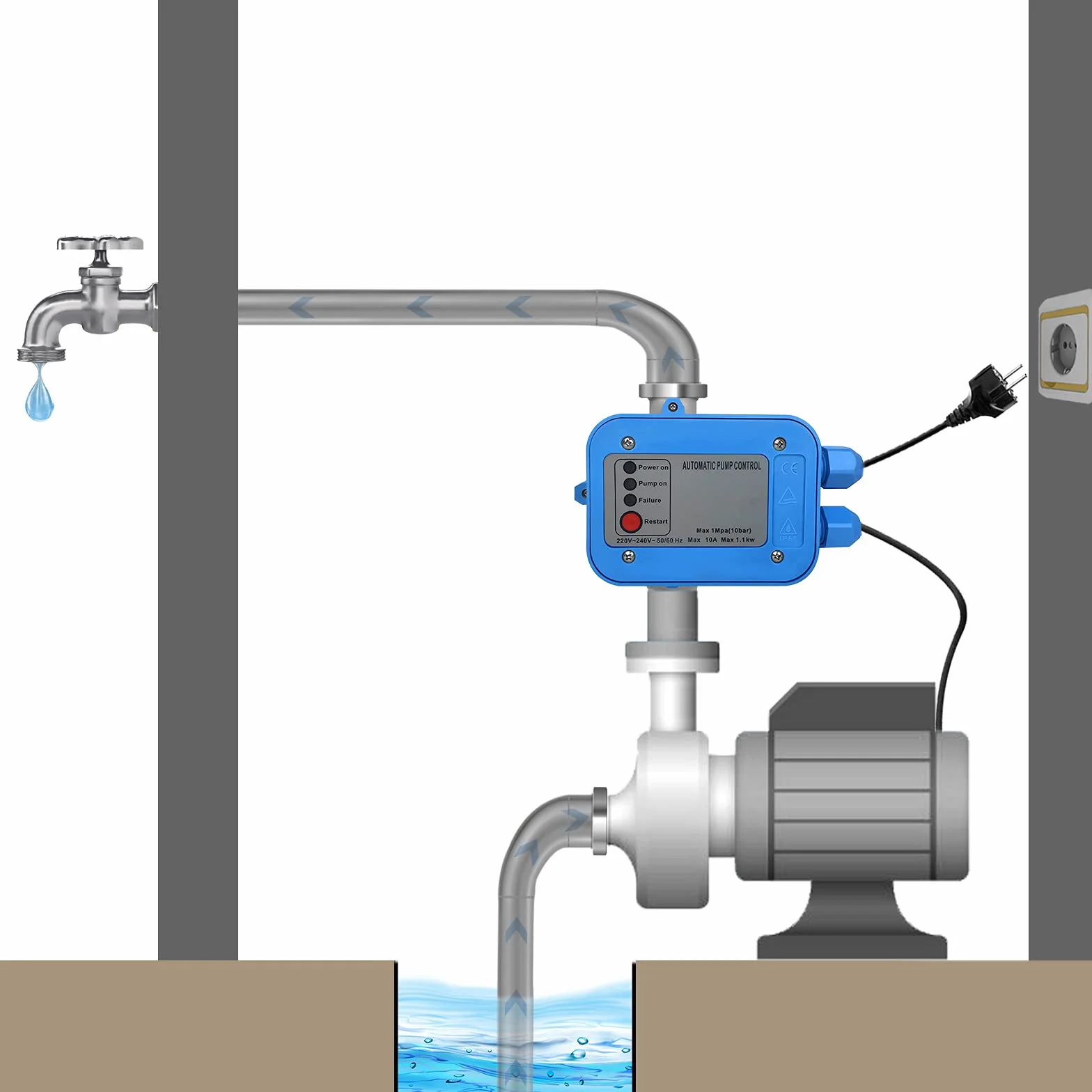NAIZY Bomba de Presion de Agua 10 bar Prescontrol Automático Unidad de Control Presión Constante