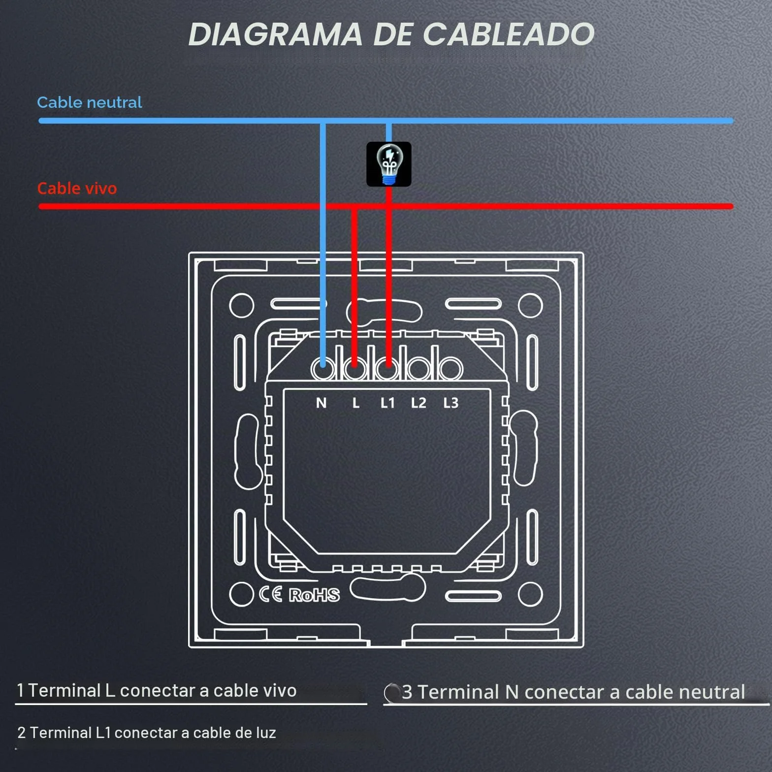 BSEED Interruptor de Pared WiFi,Interruptor Inteligente 1 Gang 1 Vía con Pantalla Táctil Blanco,Compatible con Alexa, Google Home, Control de APP y Función de Temporizador【Se necesita Neutro】