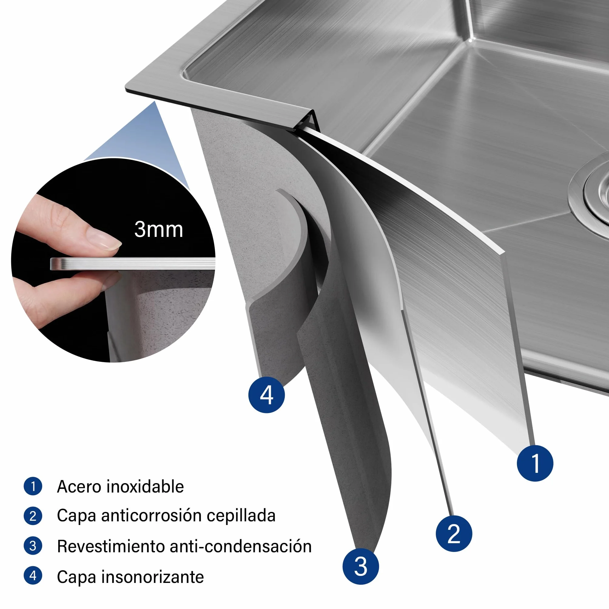 Fregadero Cocina 50x45 cm, STANEW Fregadero Cocina 1 Seno,Fregadero Inox con Dispensador de Jabón y Sifón，Sobre Encimera,Adecuado para Cocinas Pequeñas y Autocaravanas.