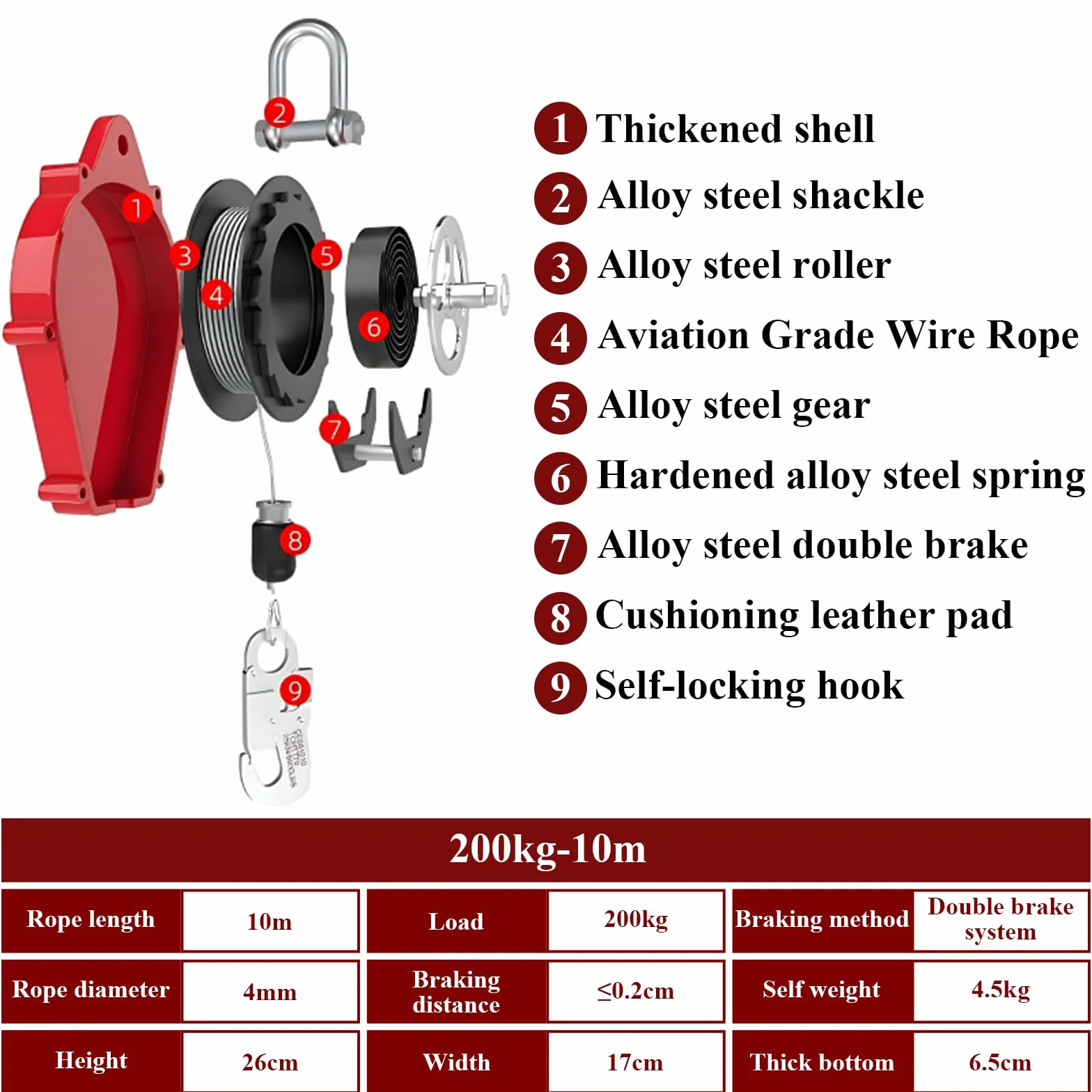 Dispositivo Anticaidas Retráctil, Rojo Linea de Vida Retractil Homologado 200 KG, 10m Arnés de Seguridad Anticaídas Retráctil Trabajo en Tejados/Altura(Rojo - 2 Piezas,10m)