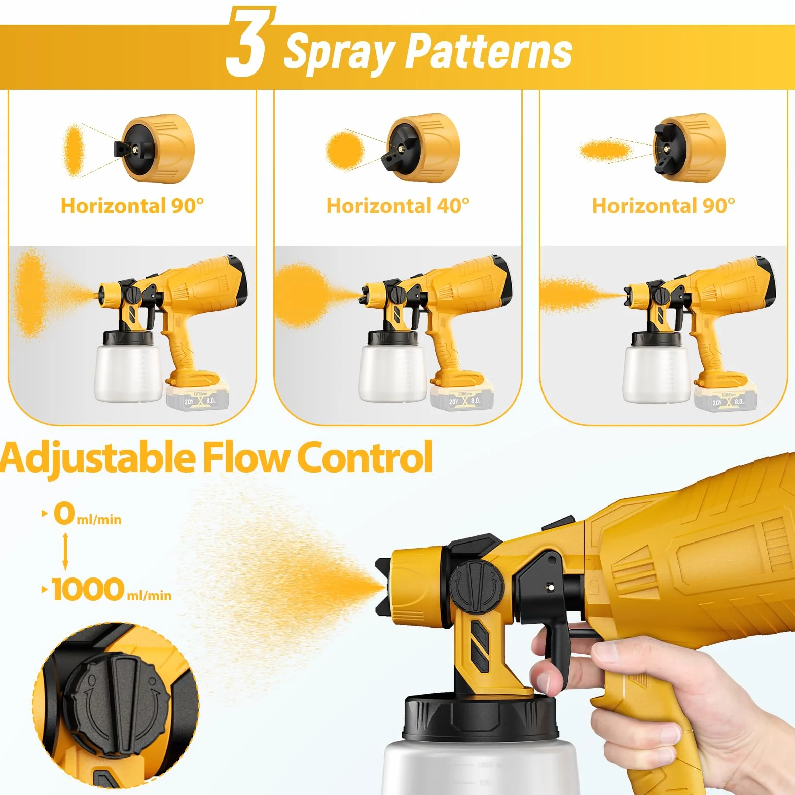 Pulverizador de Pintura Inalámbrico para dewalt 18v 20v Batería, pulverizador de Pintura inalámbrico para Vallas y terrazas, Pistola pulverizadora de Pintura a Mano (sin batería)