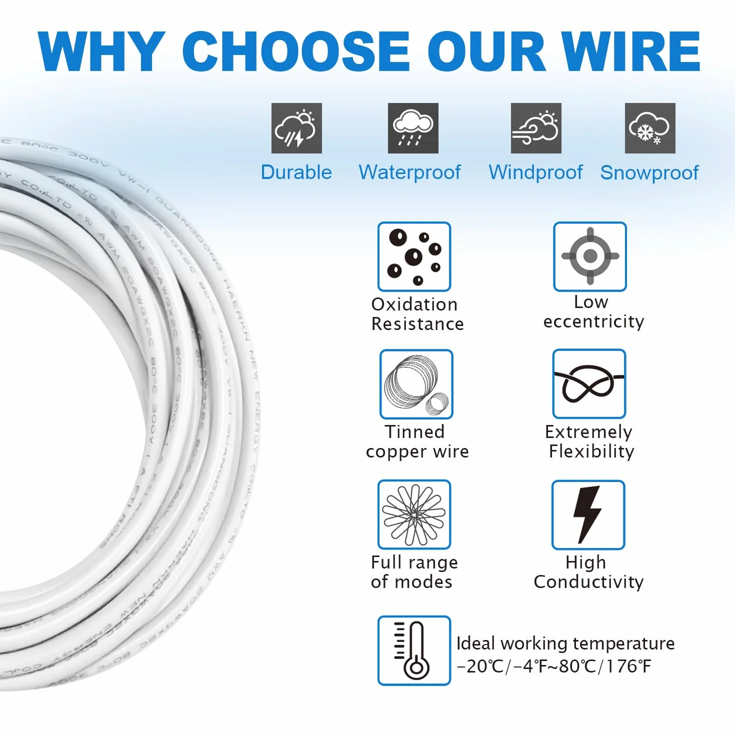 2×0.5mm² 5Metre 20AWG Cable eléctrico de 2 núcleos 5V/12V/24V/300V cable de cobre estañado libre de oxígeno de múltiples hebras para el paisaje, lámparas LED, automoción, al aire libre (20/2-5M)