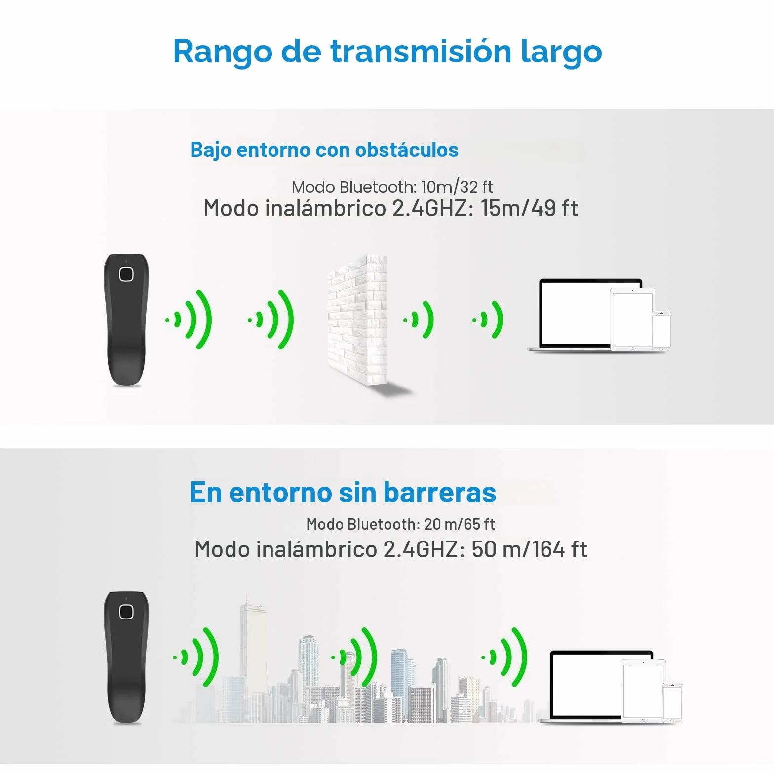 NETUM Escáner de código de Barras 1D 2D inalámbrico, Bluetooth QR escáner de Bolsillo portátil, para inventario para tabletas, iPhone, iPad, Android, iOS, PC y POS - C750