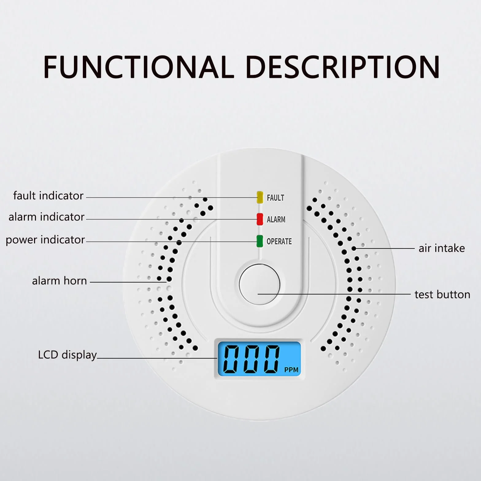 Detector MonóXido Carbono con Indicadores Led Luminosos y Audibles SeñAl de BateríA Baja Pantalla Digital BotóN Prueba para Viajes y Seguridad En El Hogar PortáTil