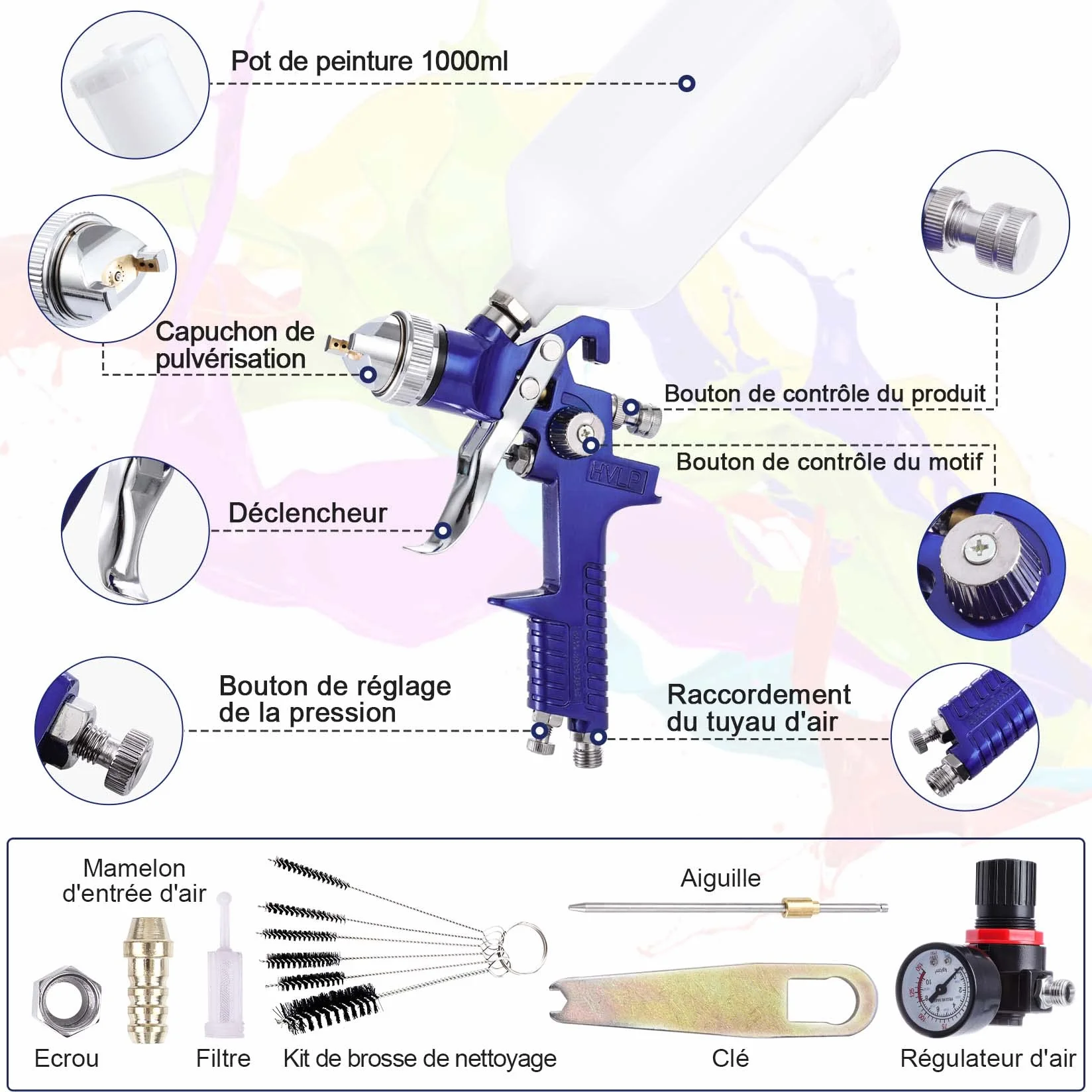 Pindex HVLP Pistola de Pintura 1000 ml con 4 Boquillas 1.4 1.7 2.0 2.5 mm, Pistola de Pulverización por Gravedad con Regulador de Aire, para Pintar Muebles Automáticos, Azul