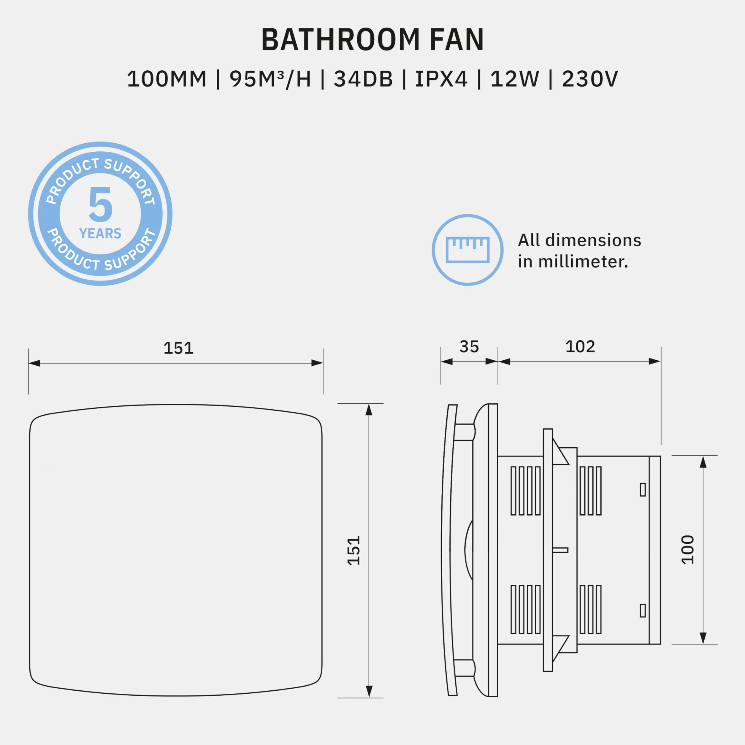 BREEZE Ventilador de Baño 100mm Sensor de Humedad IPX4 12W 95m³/h Silencioso
