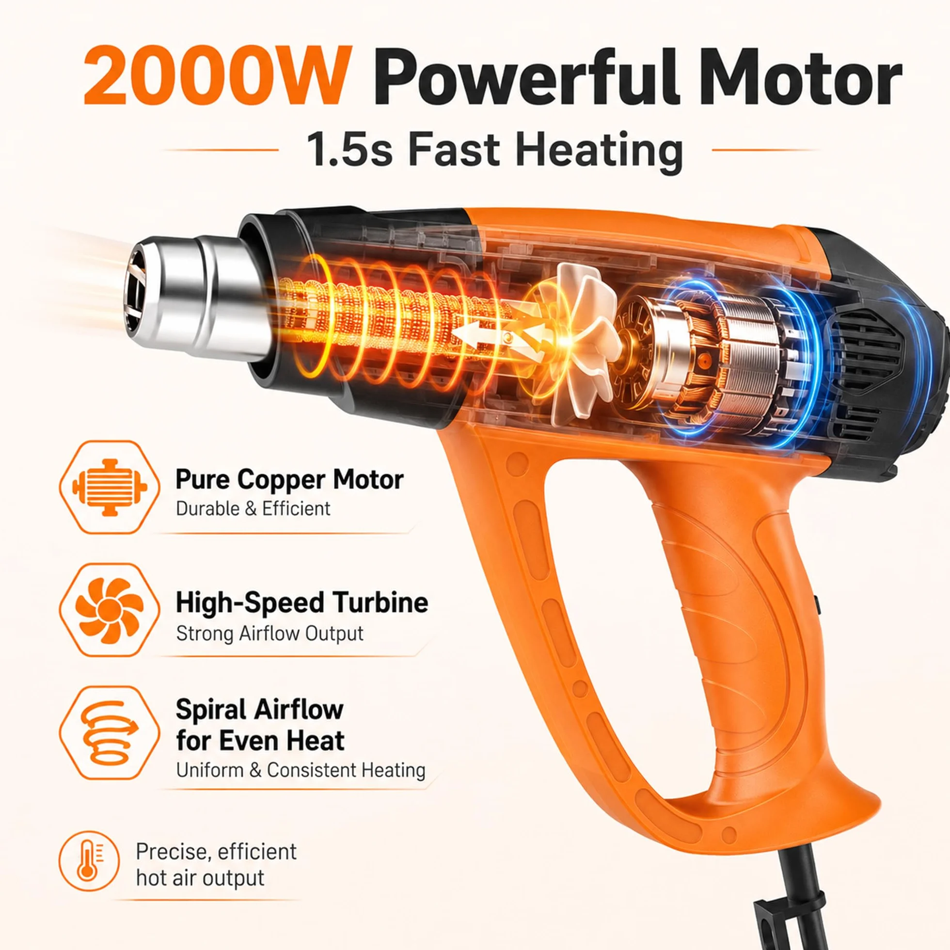 Pistola de Aire Caliente AIUNAOM 2000W Pistola de Calor Professional 9 niveles de temperatura ajustables 50℃-650℃ Decapadora Protección Contra Sobrecarga para Soldar,Quitar Pintura y Calentar