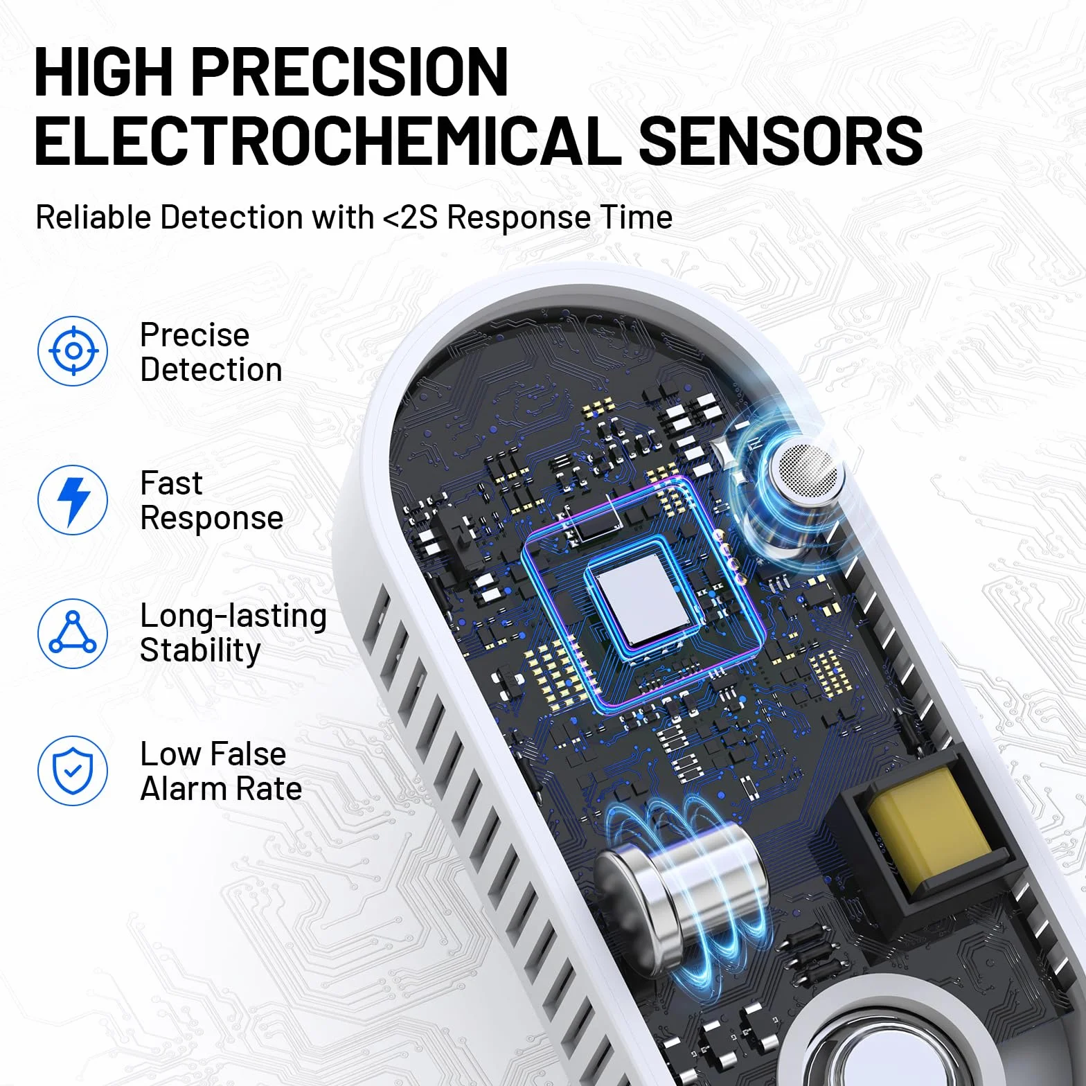 Detector Monóxido de Carbono y Gas 4 en 1 con Alarma acústica y Visual, Mide CO, Temperatura, Humedad y Gases, con función de autotest, Ideal para salón, Dormitorio, sótano, Oficina, YOJOCK