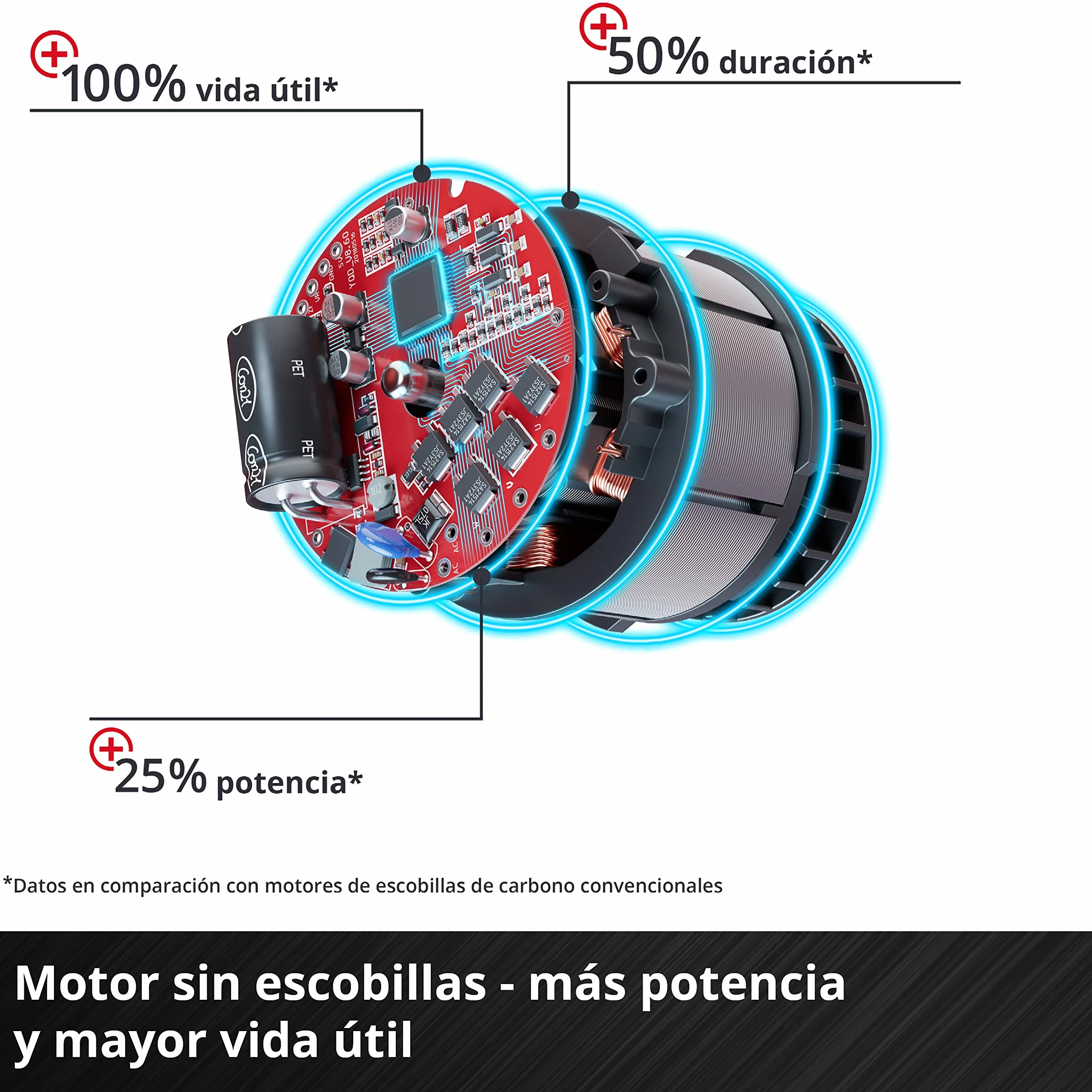 Einhell Professional Atornillador de impacto con batería IMPAXXO 18/450 Power X-Change (18 V, 450 Nm, 3 niveles de potencia, sin escobillas, recepción de 1/2", incl. set de tuercas, sin batería)