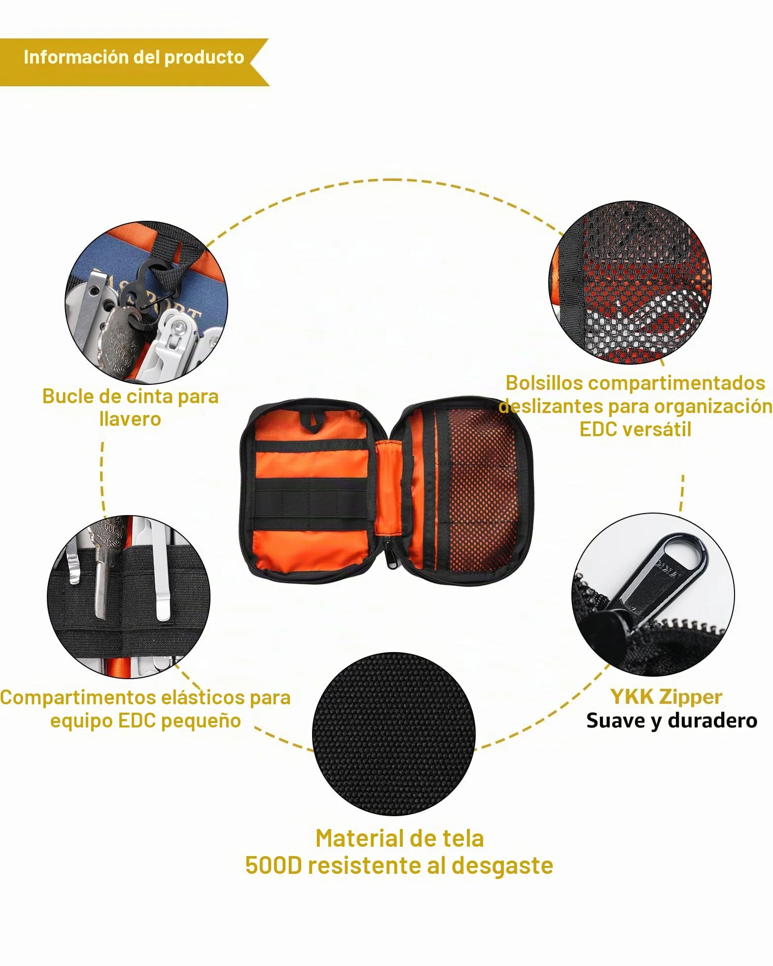VIPERADE VE32 EDC Bolsa, Bolsa EDC con Cierrede Lazo, Bolsa Táctica, Organizador de Bolsillo Bolsa EDC, Bolsa Multiherramienta para Exteriores para Camping/Bushcraft/Viajes/Senderismo