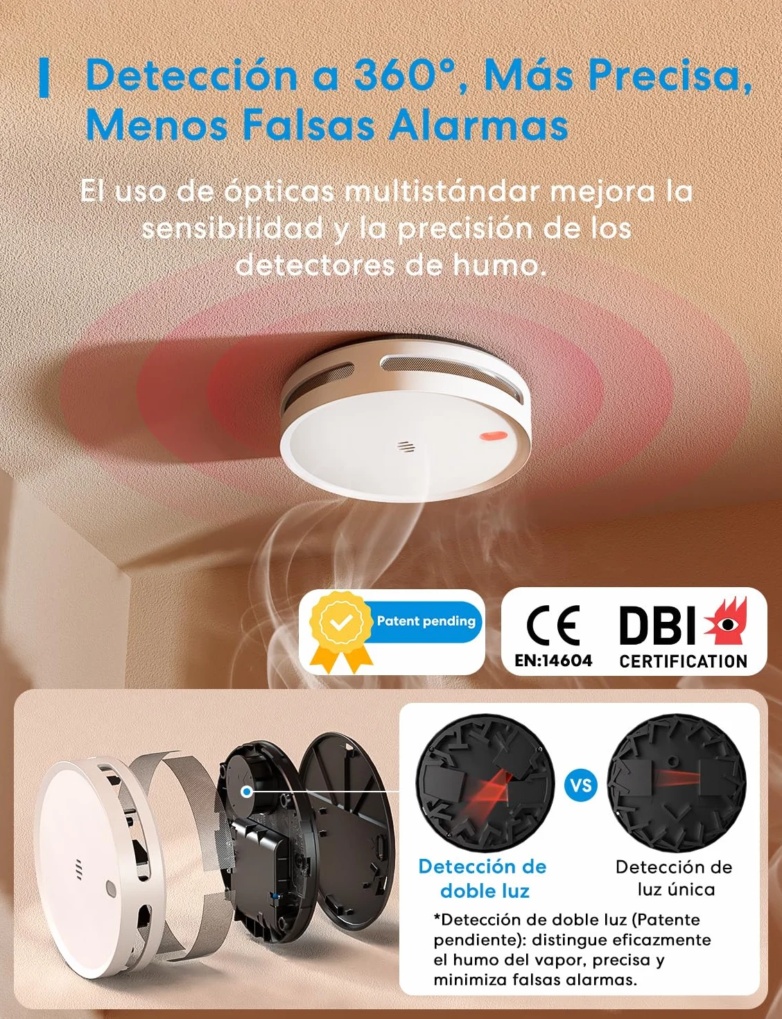 Meross Matter Detector De Humo Conectado, Alarma De Incendios WiFi Inteligente con Doble Sensor Óptico, Alarma De Fuego con Notificación App, Detector De Humos, 33 mm, con Hub MSH450, 1 Unidad