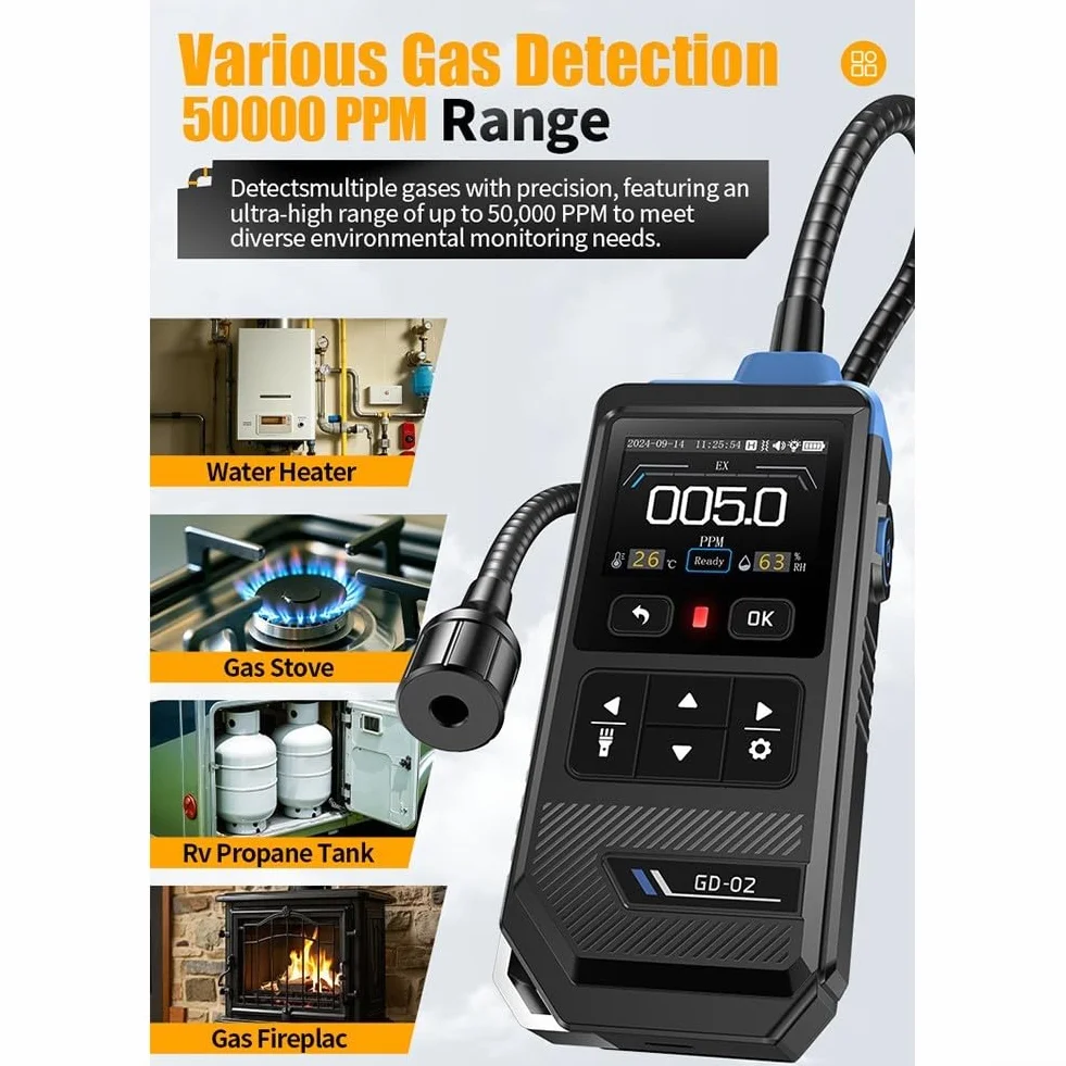 Detector de fugas de gas GD-02 para metano, propano butano, sensor de 50000 ppm con alarma para uso doméstico de seguridad industrial HVAC