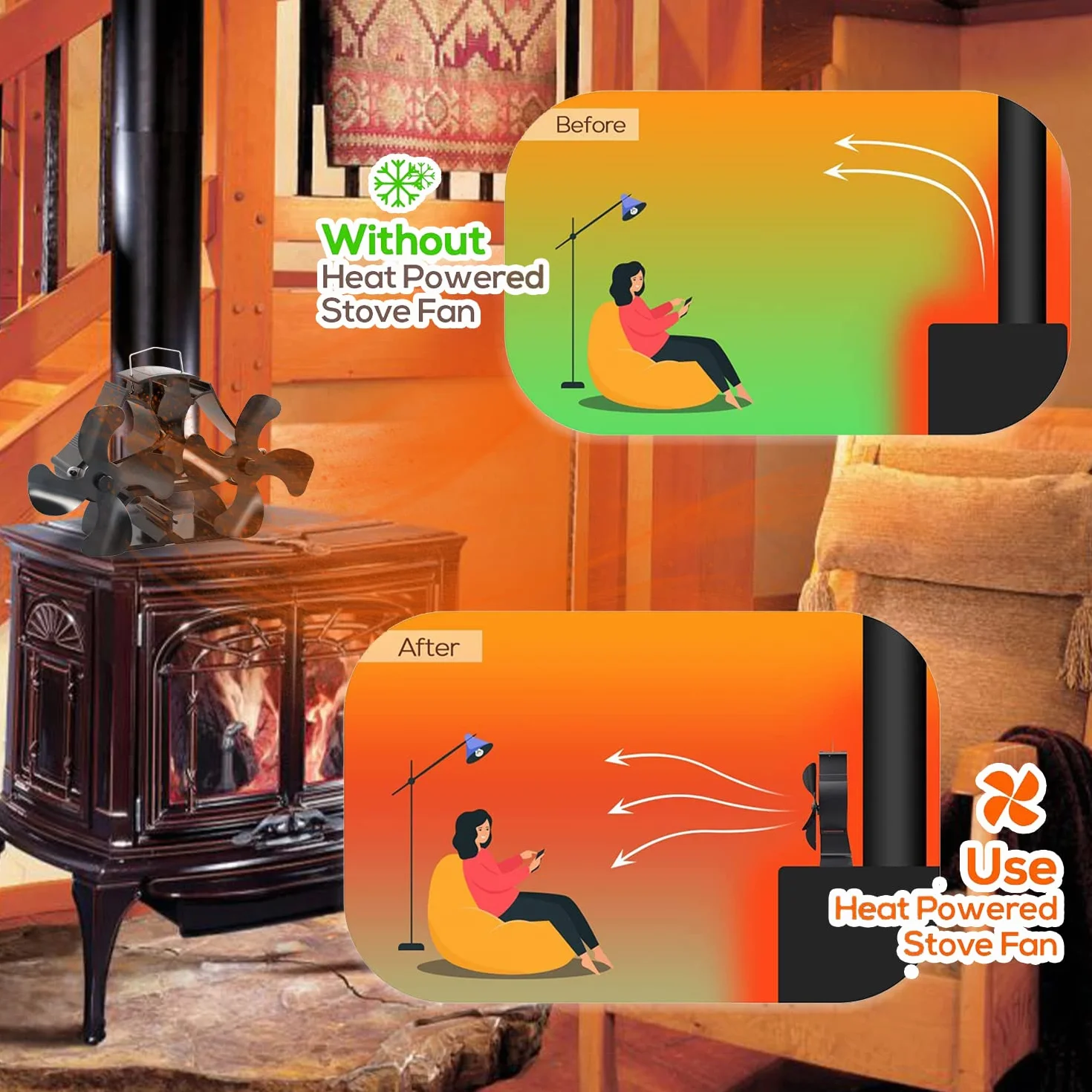 Tomersun Ventilador de estufa de leña, ventilador de chimenea de 8 aspas alimentado por calor, ventilador superior térmico para quemador de leña