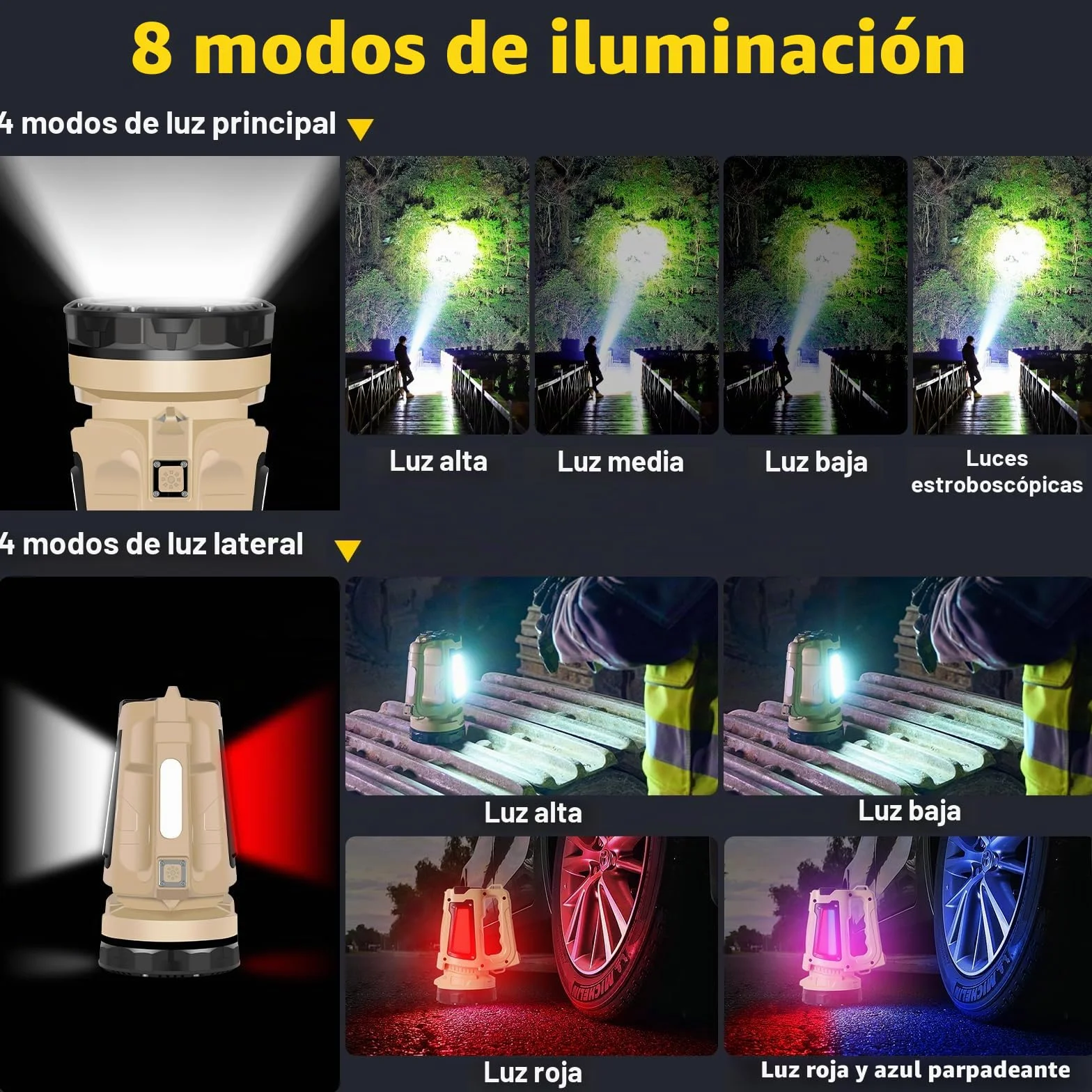 Masmejor Linternas LED Alta Potencia, a Prueba de Explosiones, 12000mAh | 3000LM, 1000m Alcance, 8 Modos, 3 Luces Independientes, Indicador Digital de Batería, Portátil para Gasolinera, Aeropuerto
