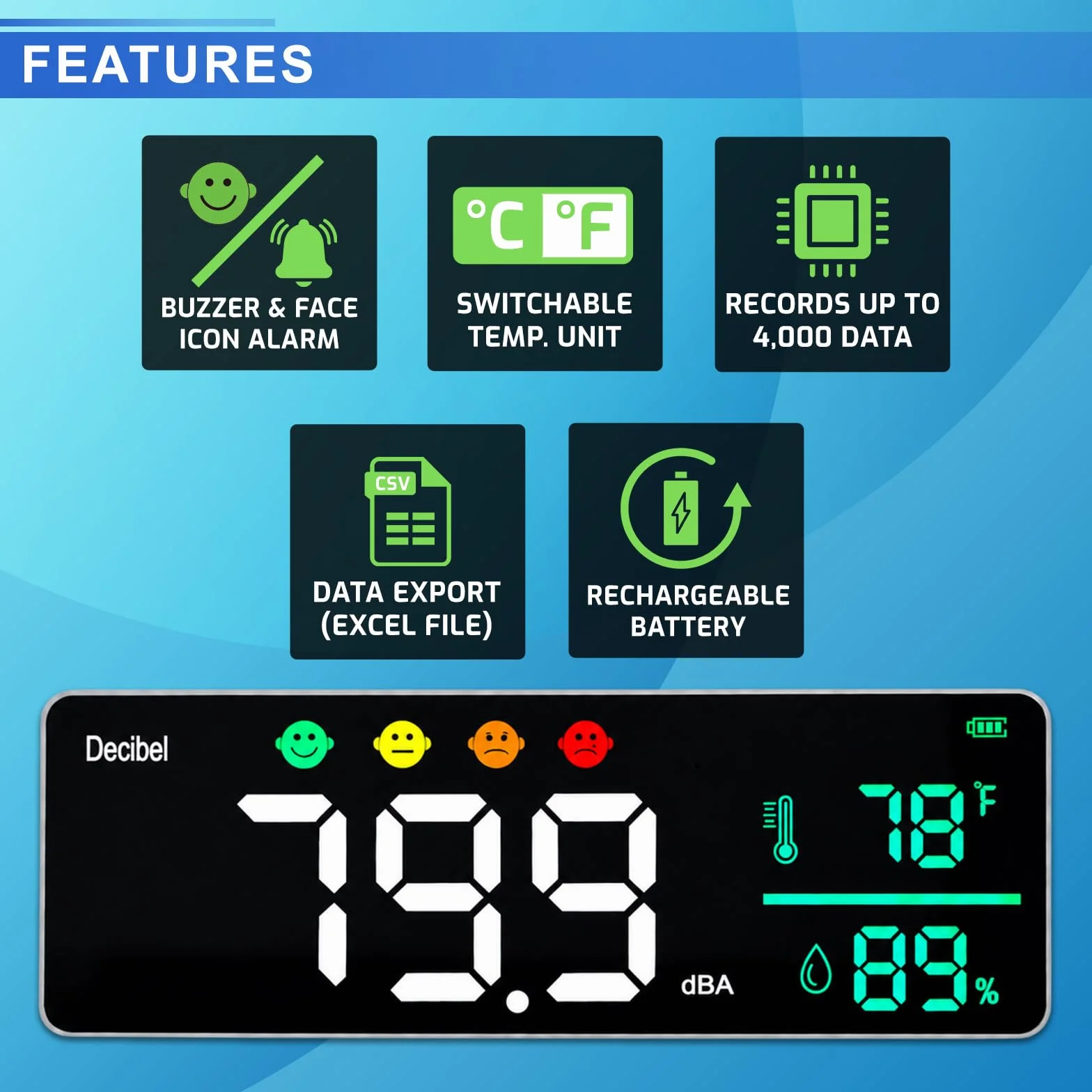 Medidor de decibelios con Registro de Datos, Probador de Sonido 11", Pantalla de pared para ruido, Temperatura y Humedad, Alarma sonora e íconos, Duarda 4,000 puntos de datos, para aula y estudio