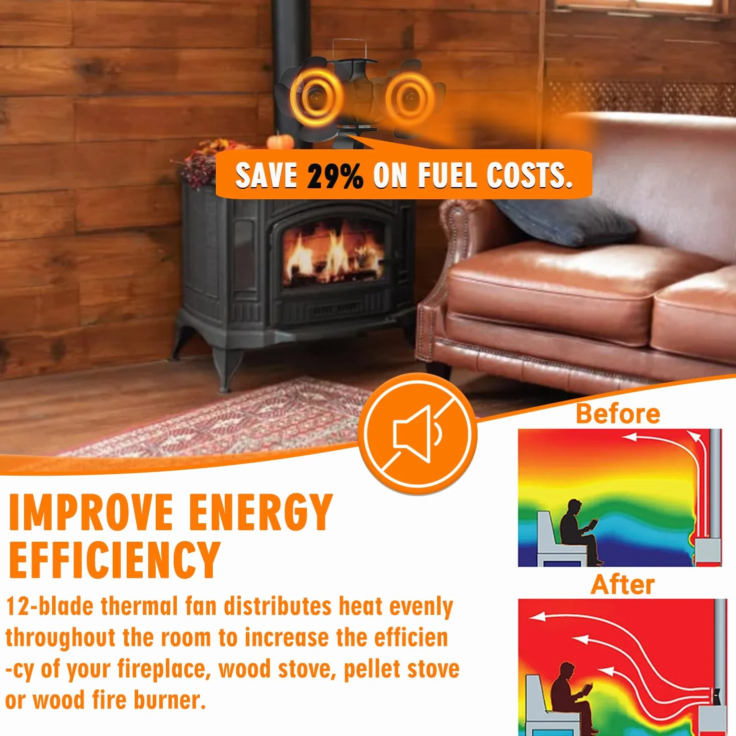 Ventilador Estufa Leña Ventiladores para Chimeneas con 12 Aspas Energía Térmica Circulación de Aire Caliente Funcionamiento Silencioso doble motor Ventilador para chimenea, quemador de leña