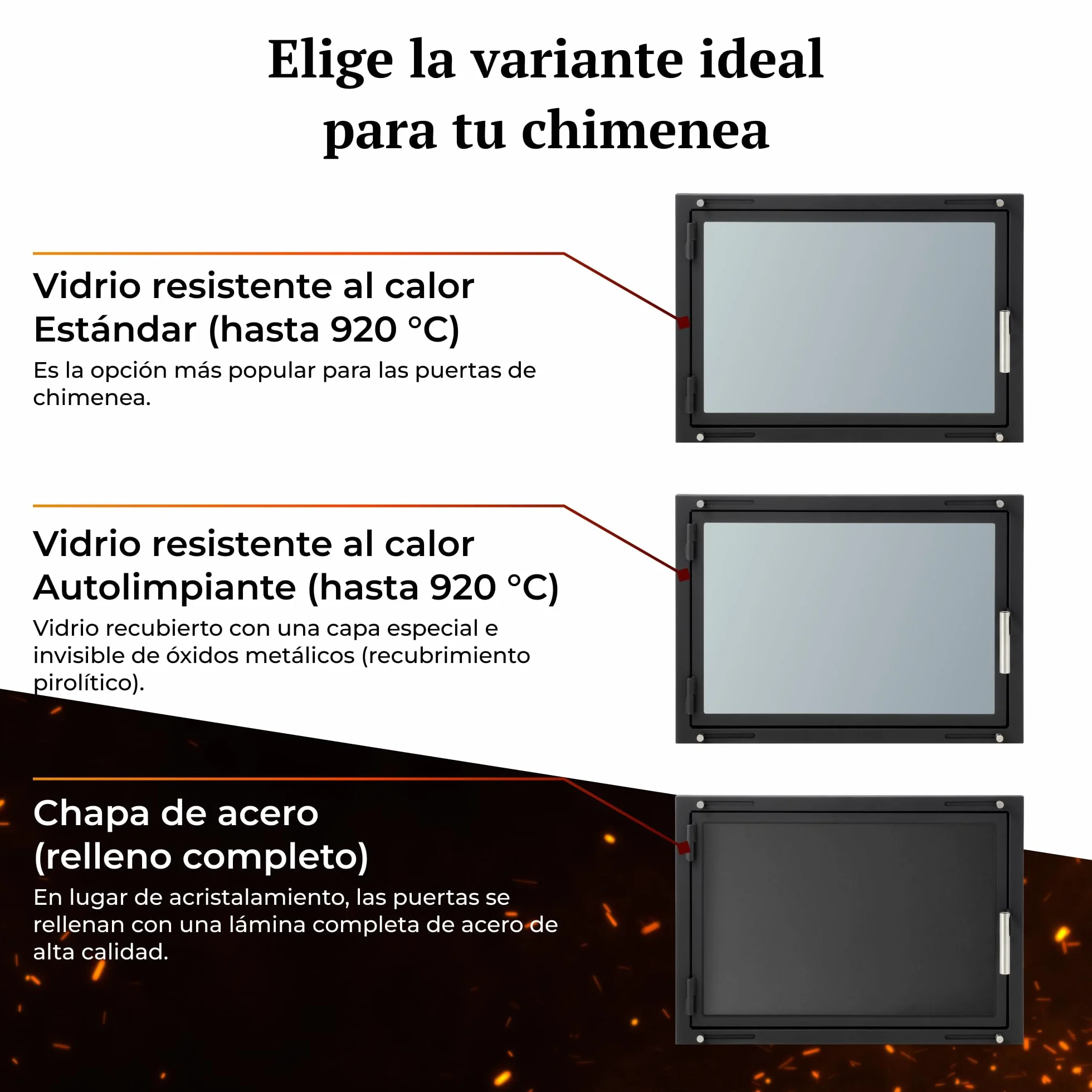 X6 | Puerta de Chimenea a Medida | Puerta para Chimenea, Estufa, Barbacoa y ahumador | Cristal vitrocerámico | Puerta de Acero con Marco | Versión Premium con Accesorios INOX