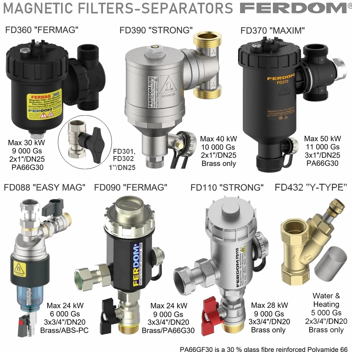 Ferdom FD110 Filtro Magnético Sistemas De Calefacción. Montaje Debajo De Calderas De Pared. Con Separador De Suciedad No Magnético. Compact, Fácil De Colocar. Imán 9000gs, Filtro De Malla 1000 Micras.