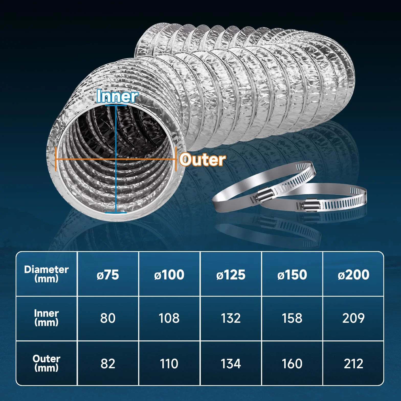 Hon&Guan Ø 125mm X 5m Manguera Flexible de Ventilación de Aluminio Tubo Salida Aire, Tubo Flexible de Salida de Aire con 2 Abrazaderas Acero para Aire Acondicionado, Campana Extractora, Plata