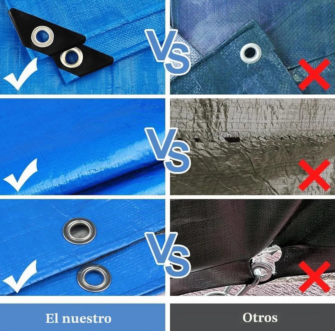 (Azul/Negro, 3x4 250g) Lona Impermeable Exterior - Reforzada - Argollas Antidesgarro - Toldo 100% Impermeable y 100% Protección UV - Cubretodo Múltiples Usos - 3 Capas Laminado Cruzado